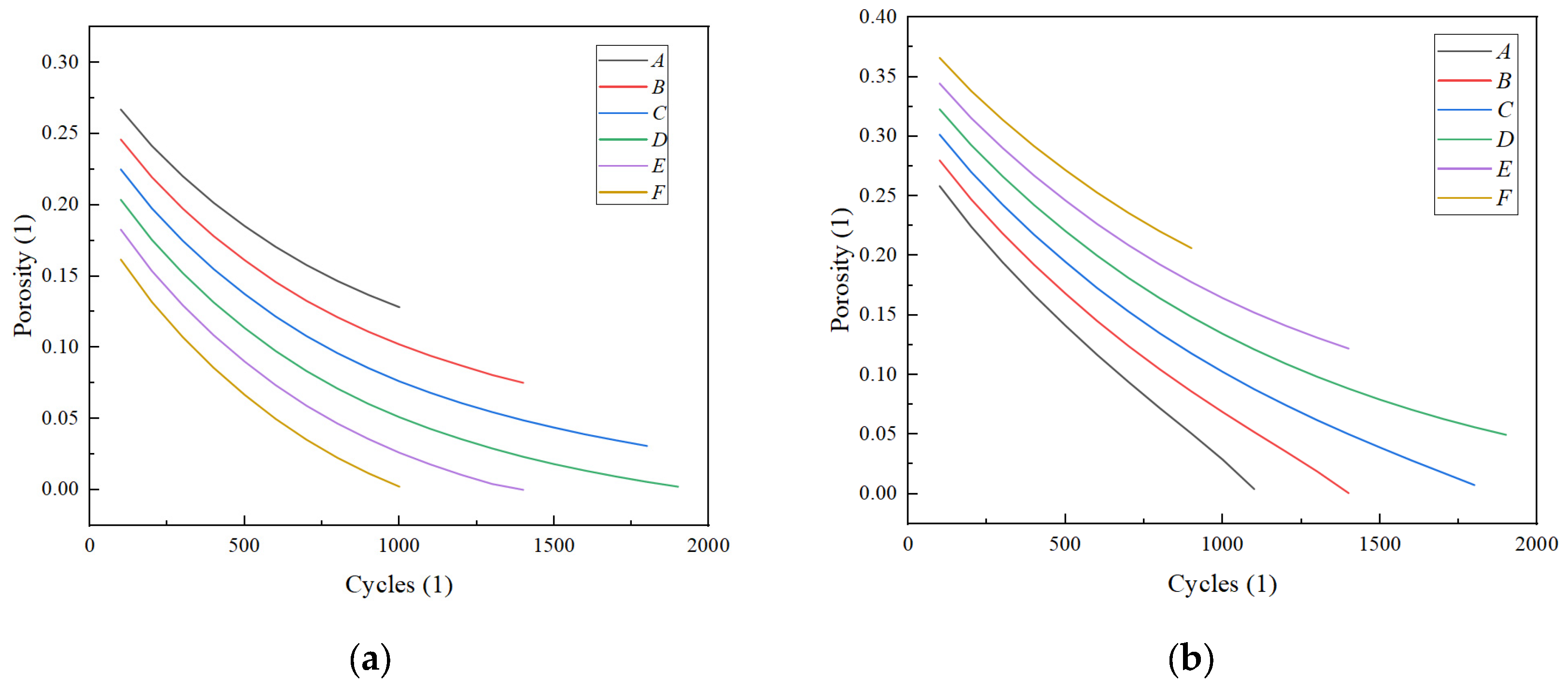 Energies 18 02883 g012