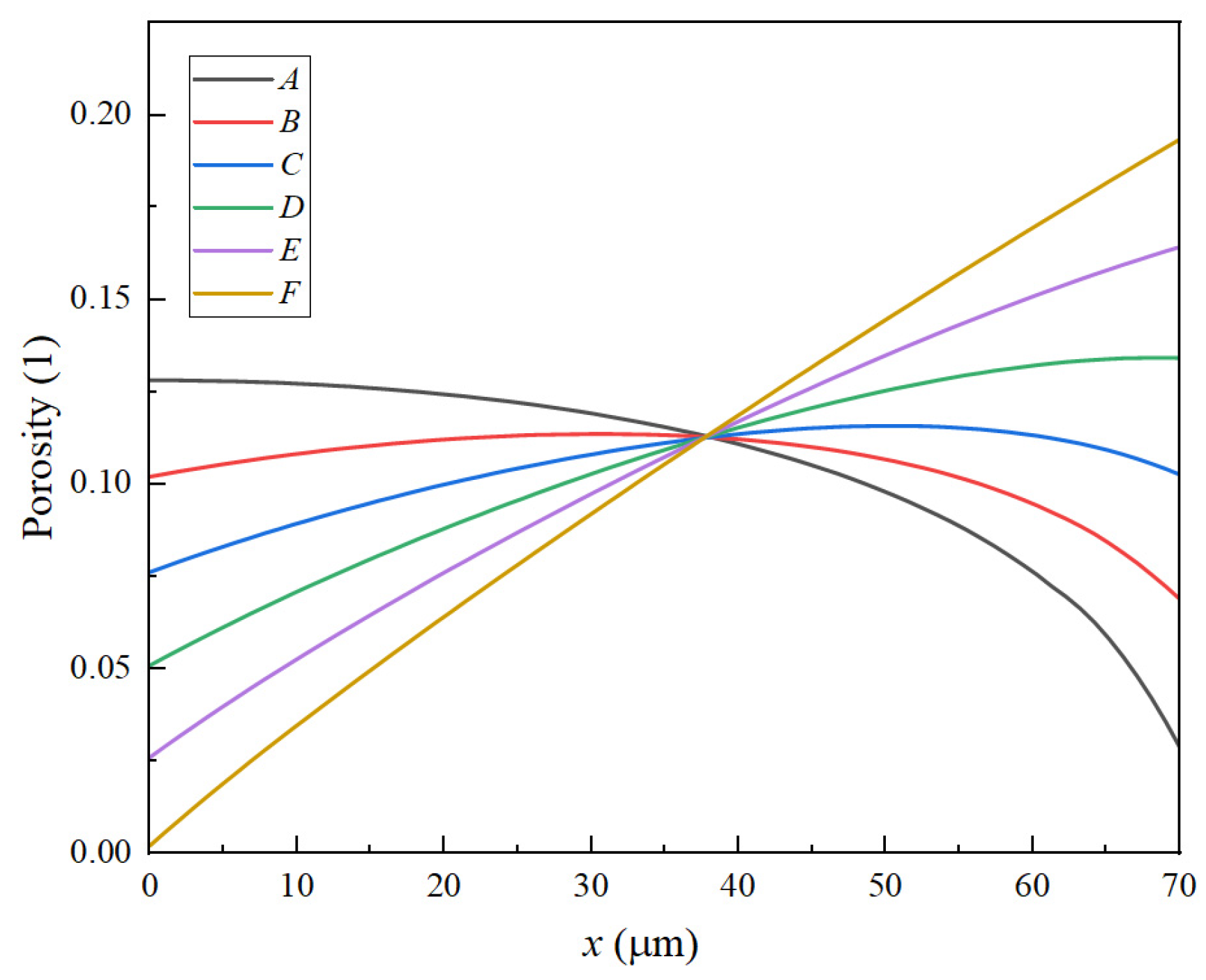 Energies 18 02883 g013