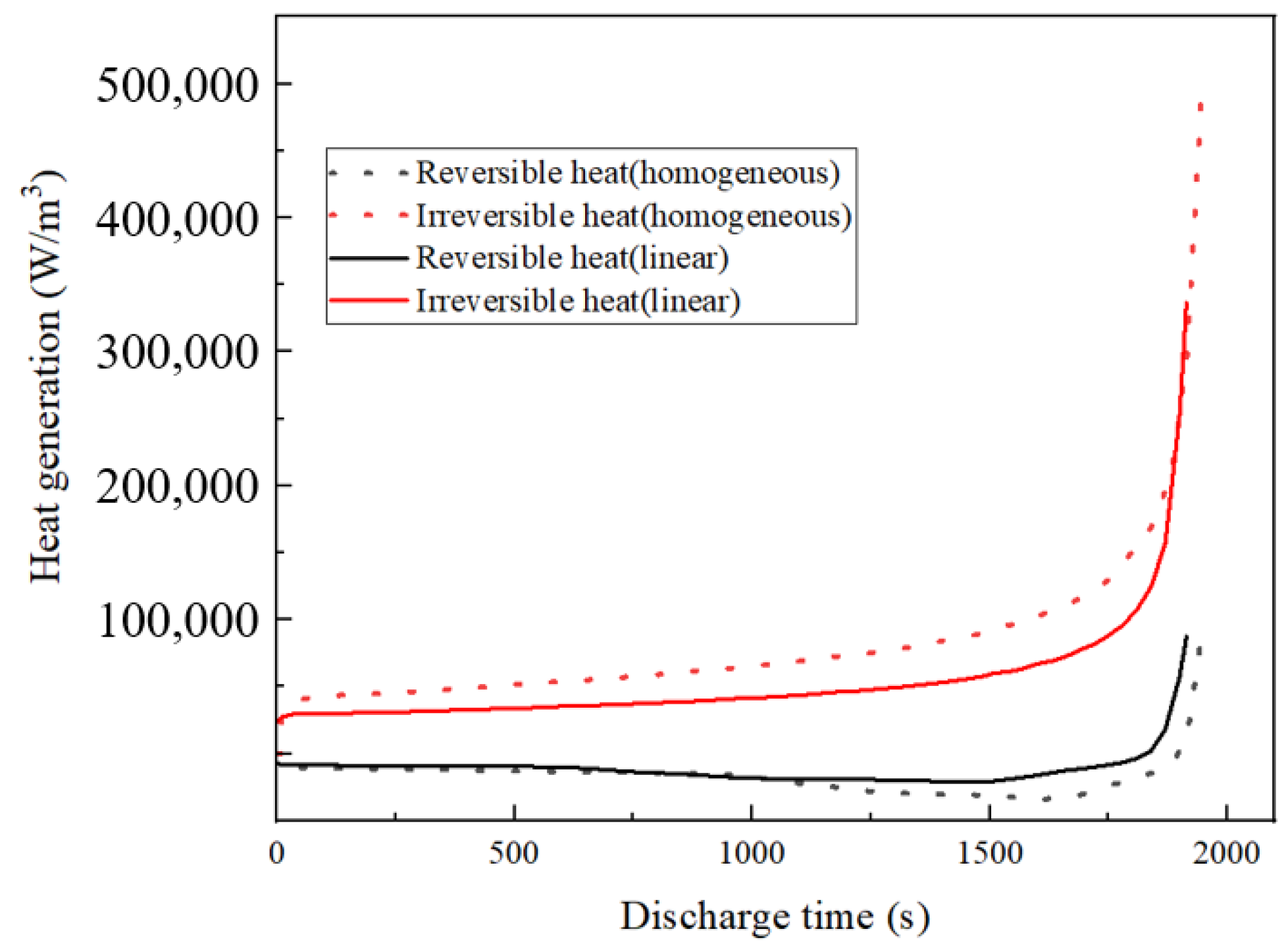 Energies 18 02883 g014