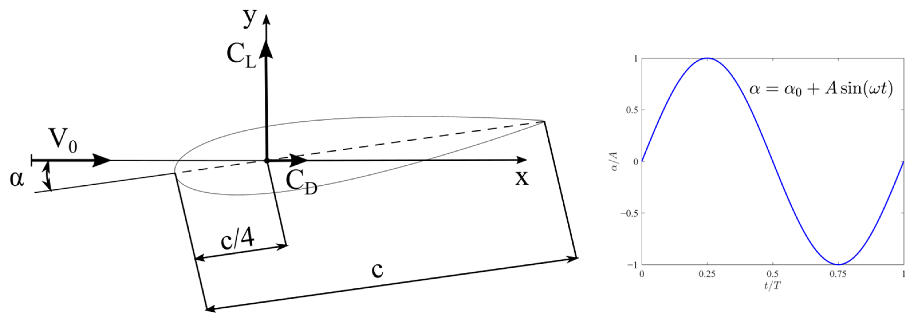 Energies 18 02884 g001