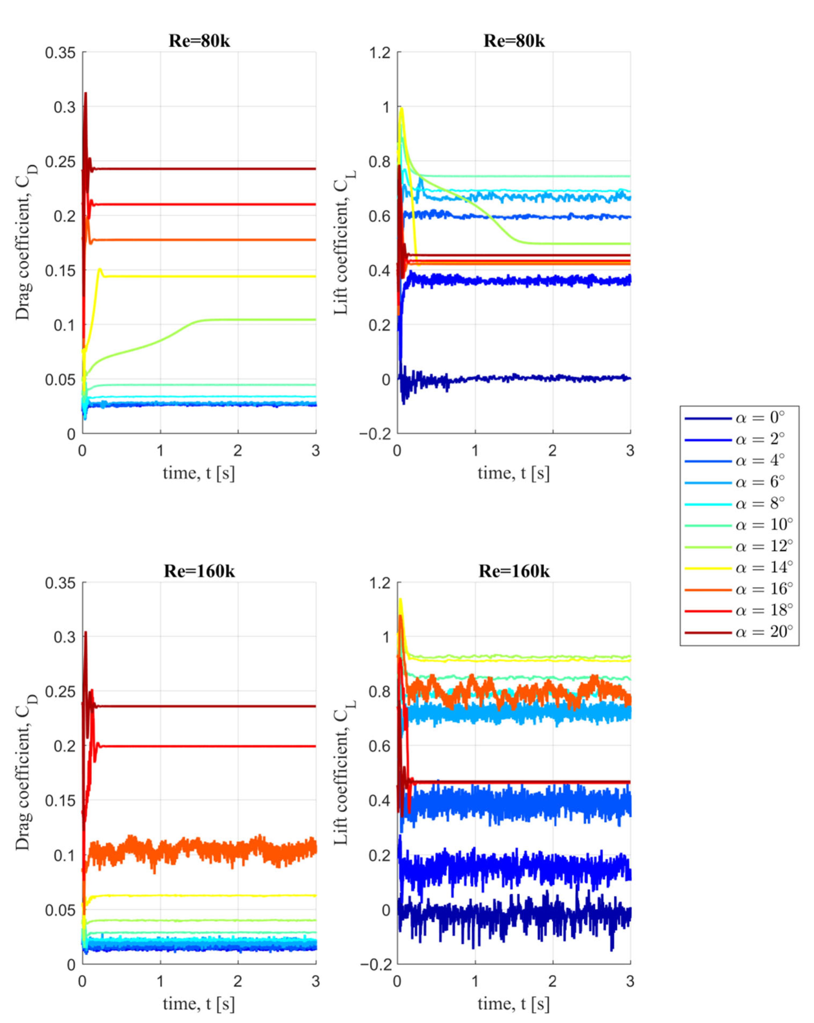 Energies 18 02884 g005