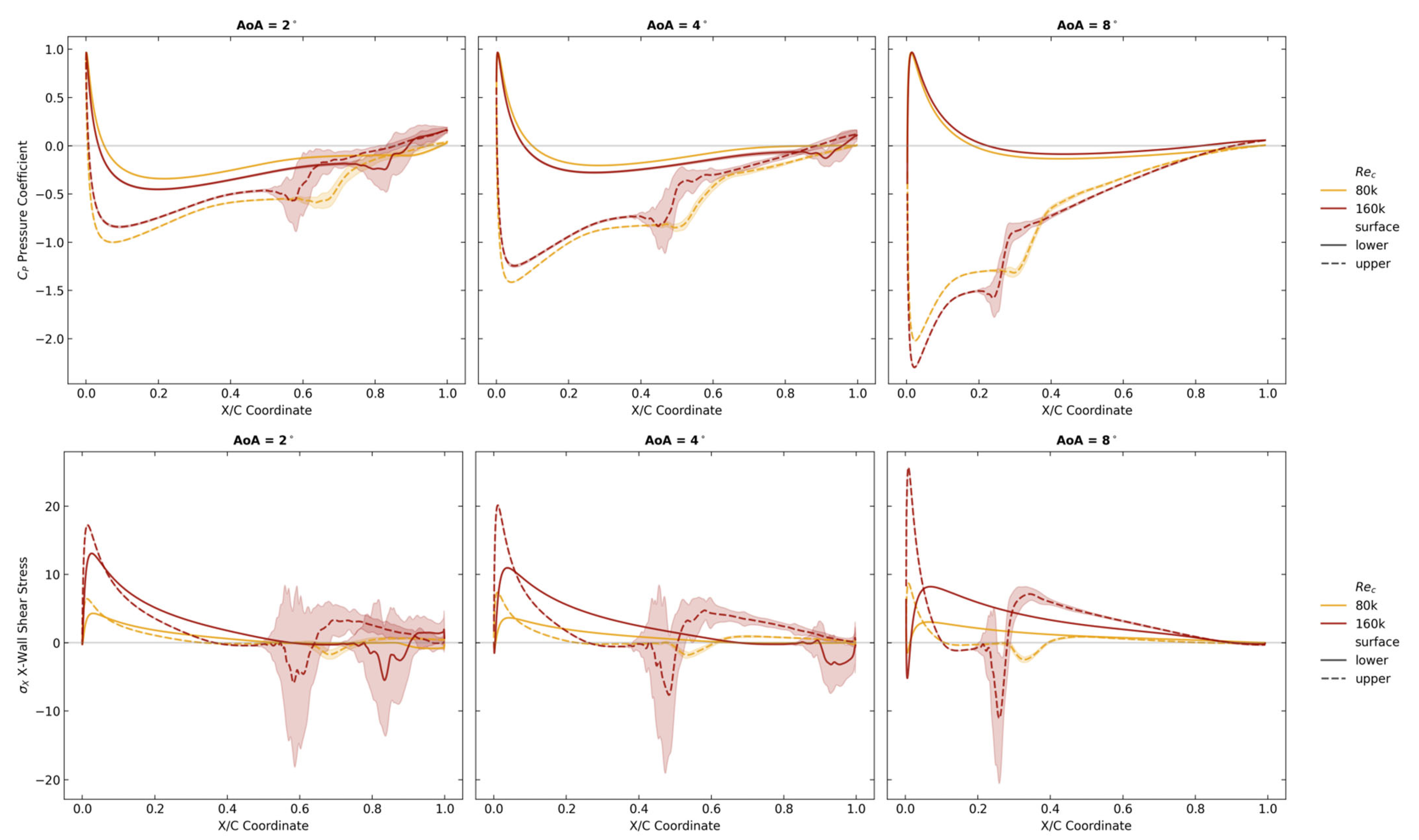 Energies 18 02884 g006