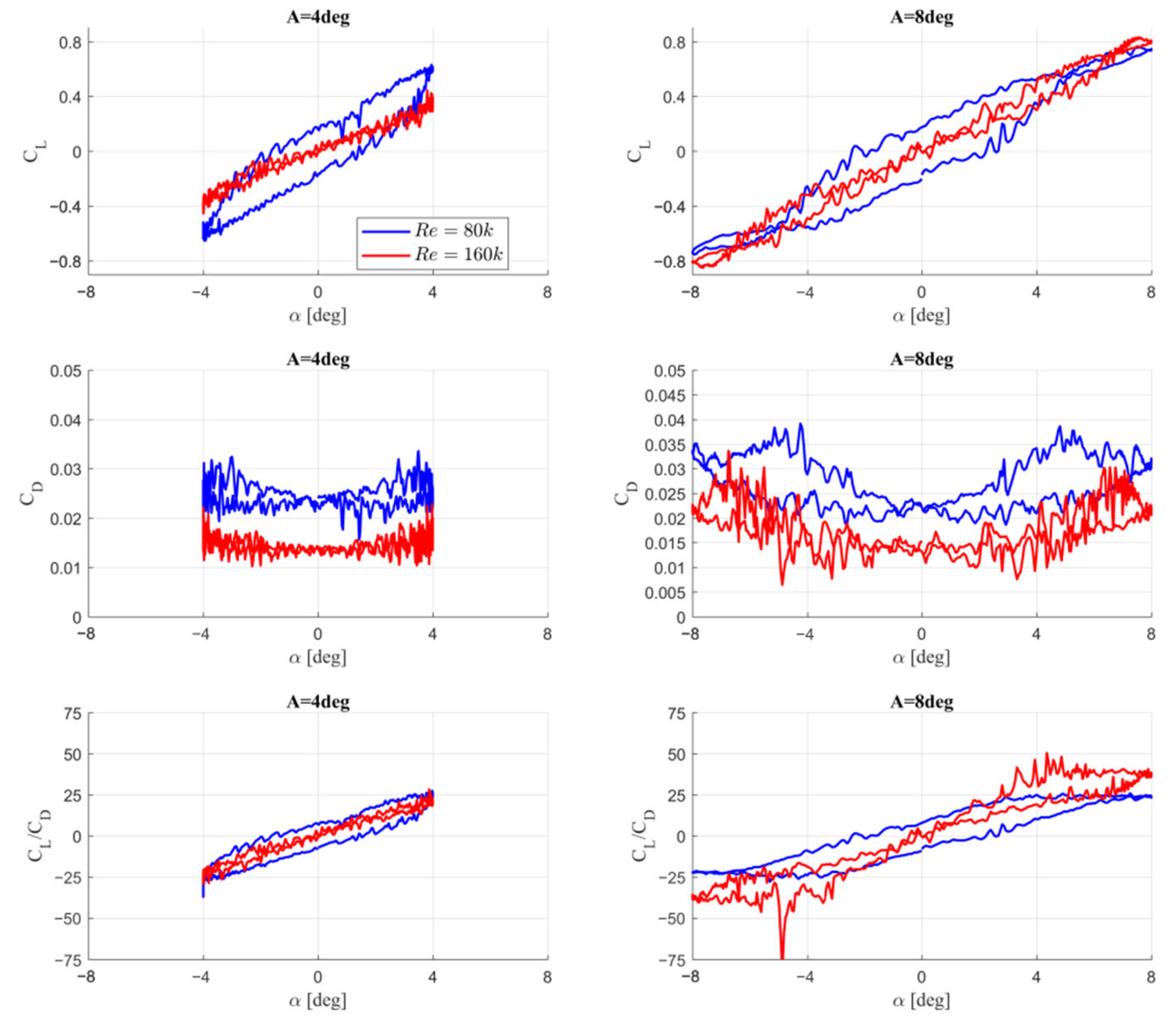 Energies 18 02884 g008