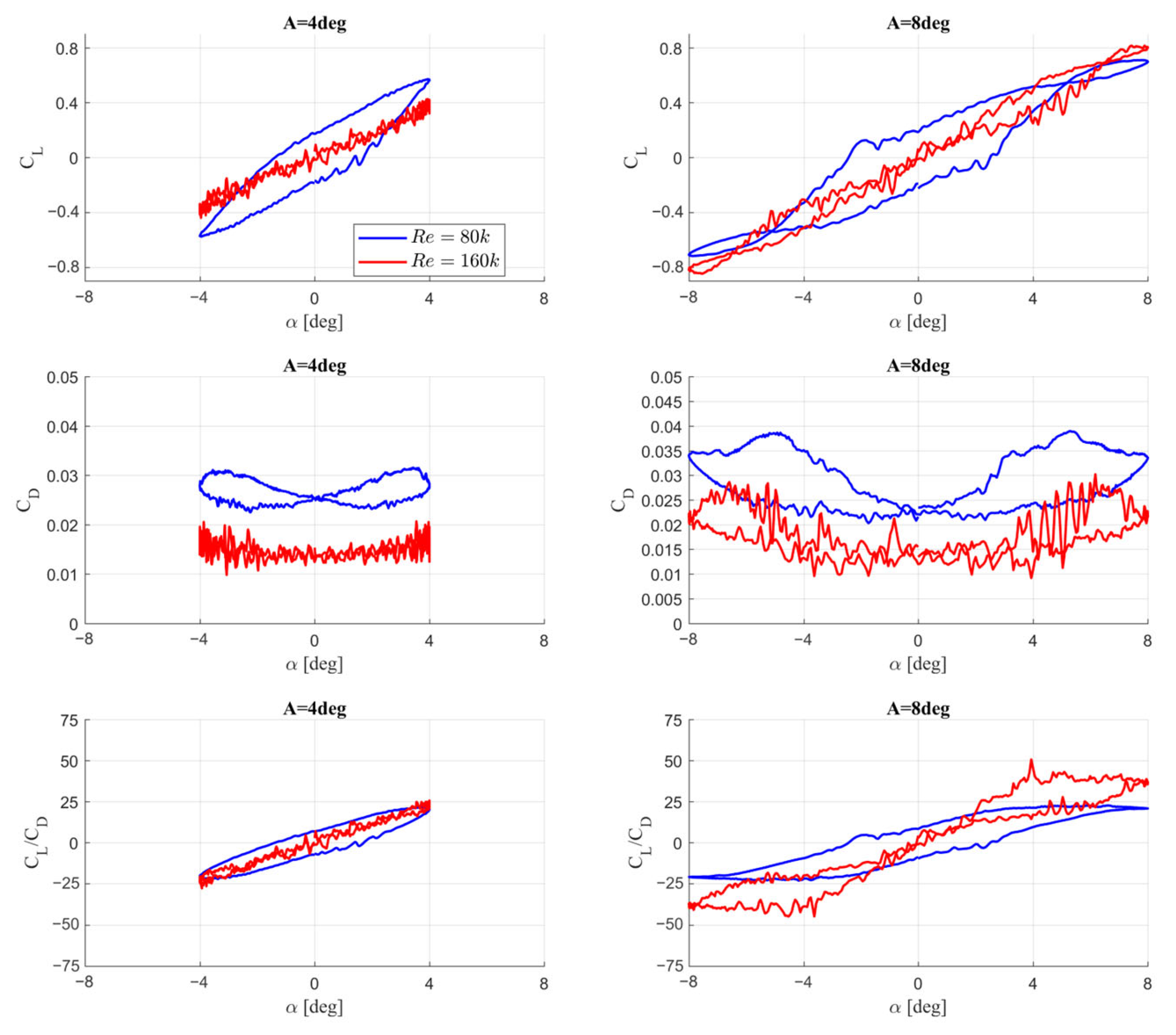 Energies 18 02884 g014