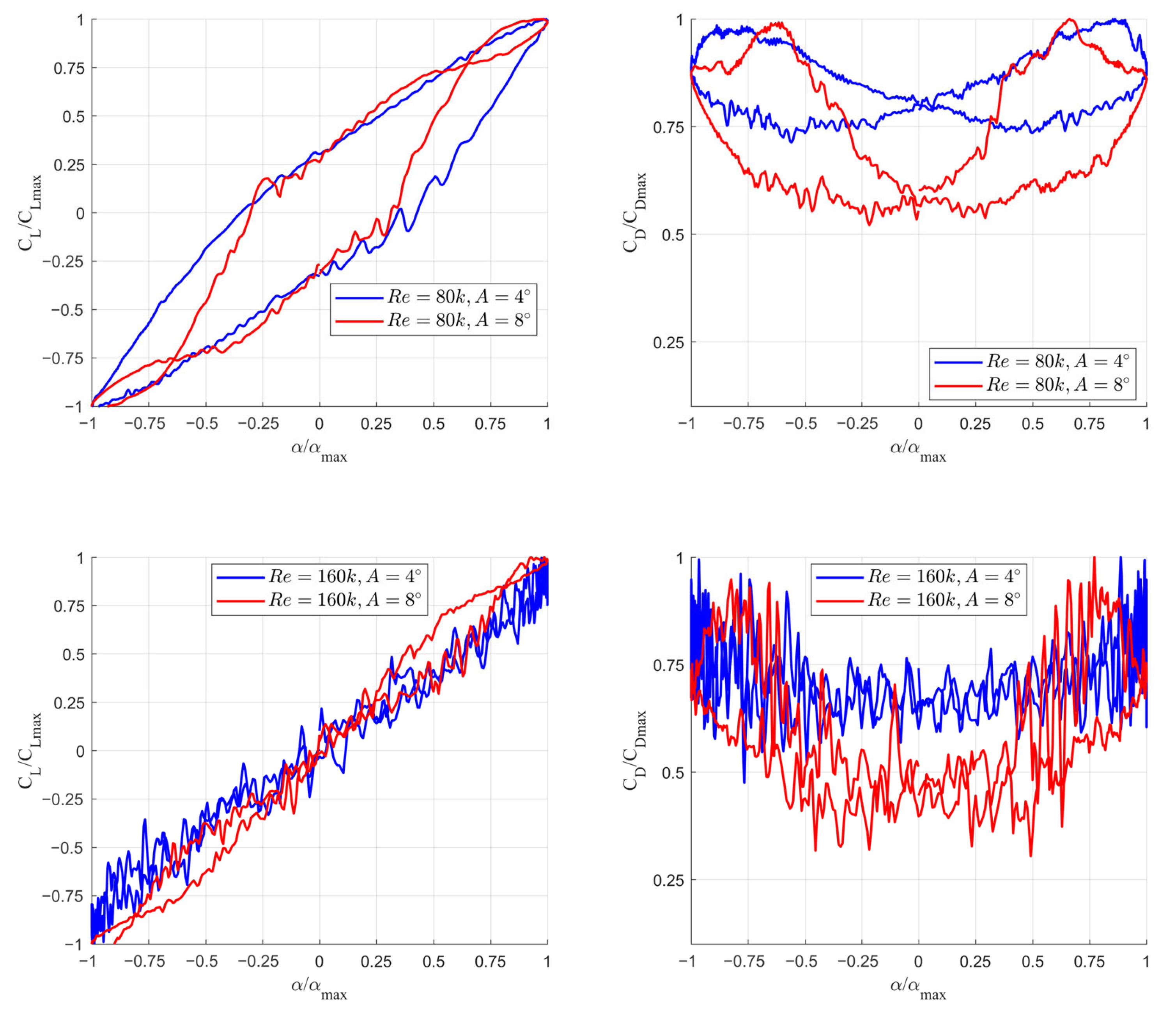 Energies 18 02884 g015