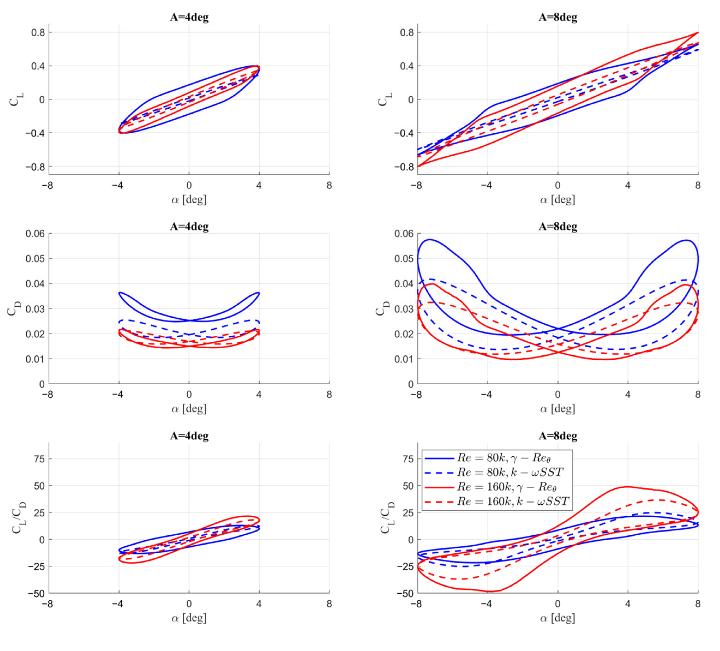 Energies 18 02884 g017