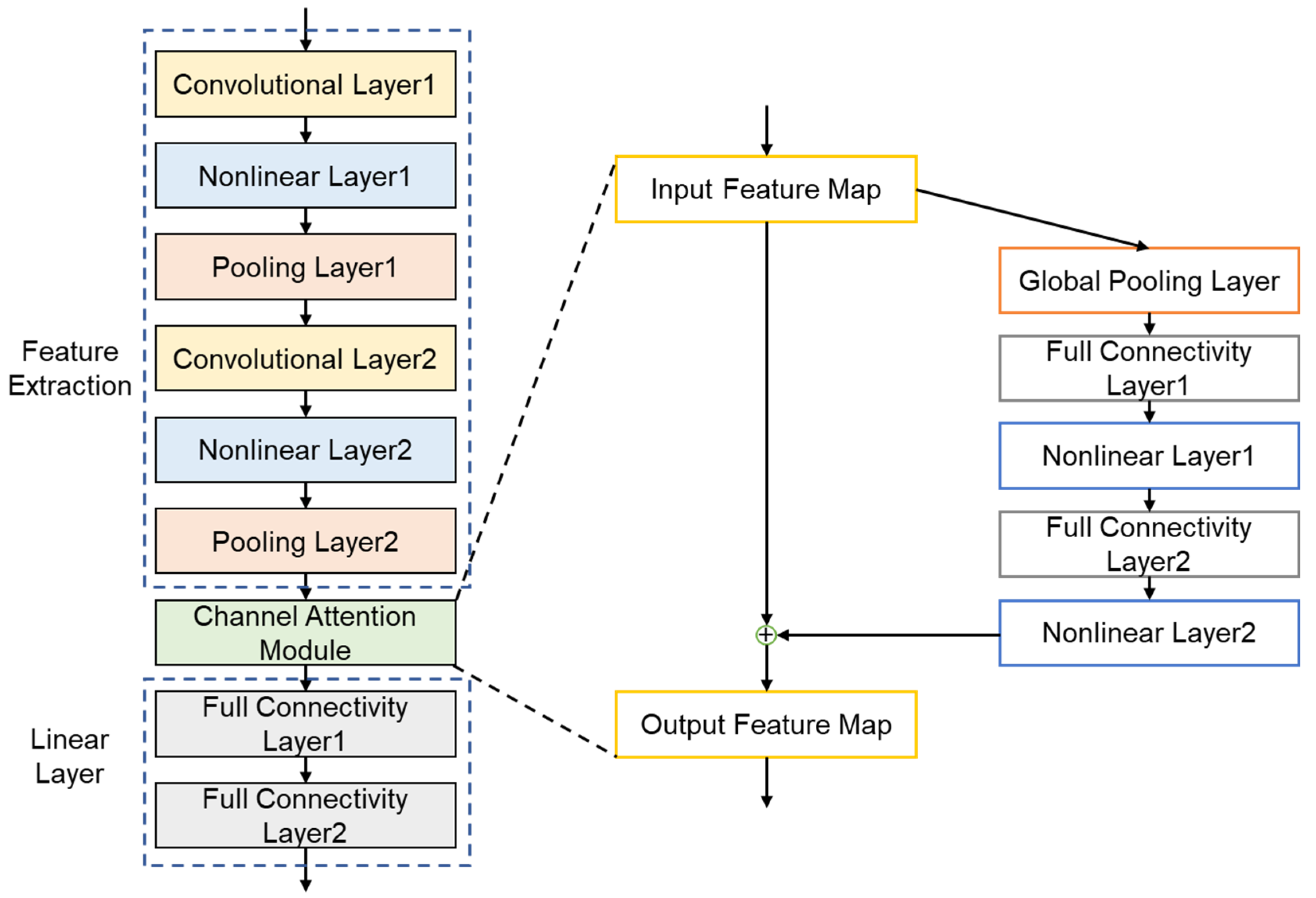 Energies 18 02885 g001