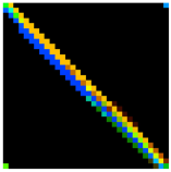 Energies 18 02885 i014