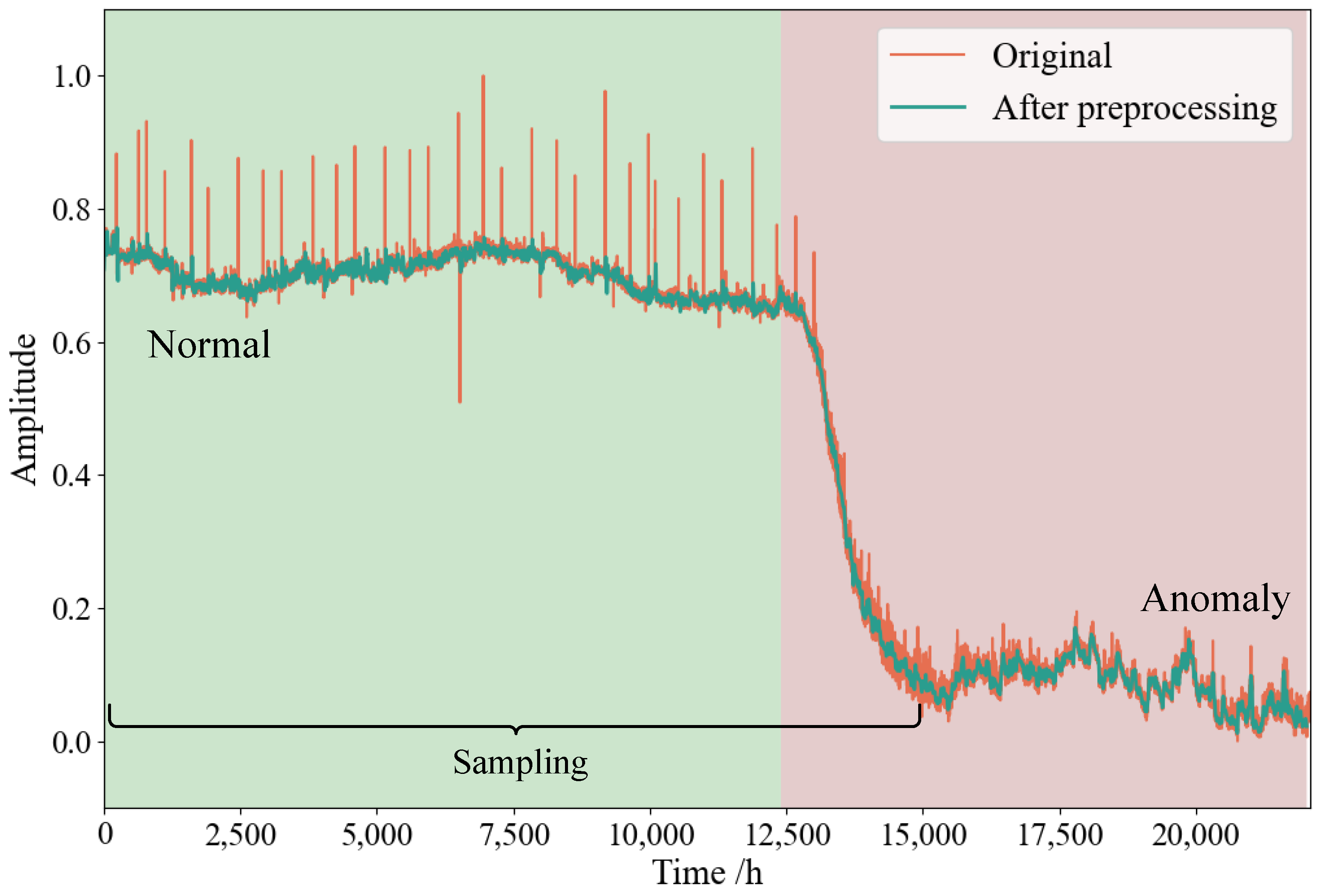 Energies 18 02887 g002