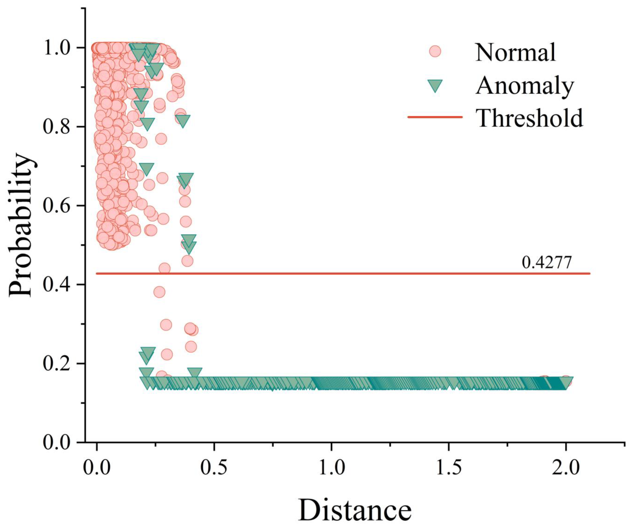 Energies 18 02887 g004