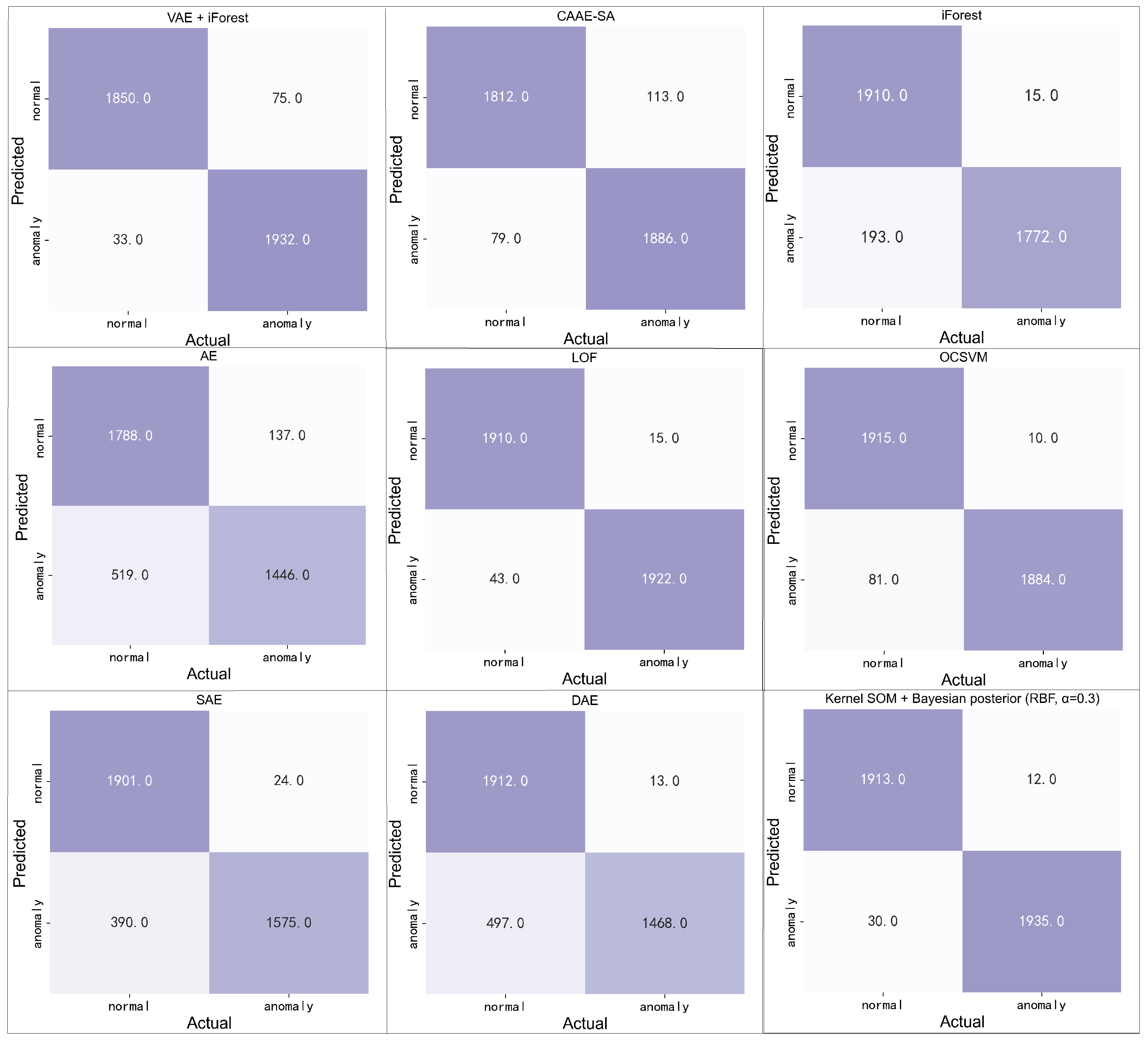 Energies 18 02887 g005