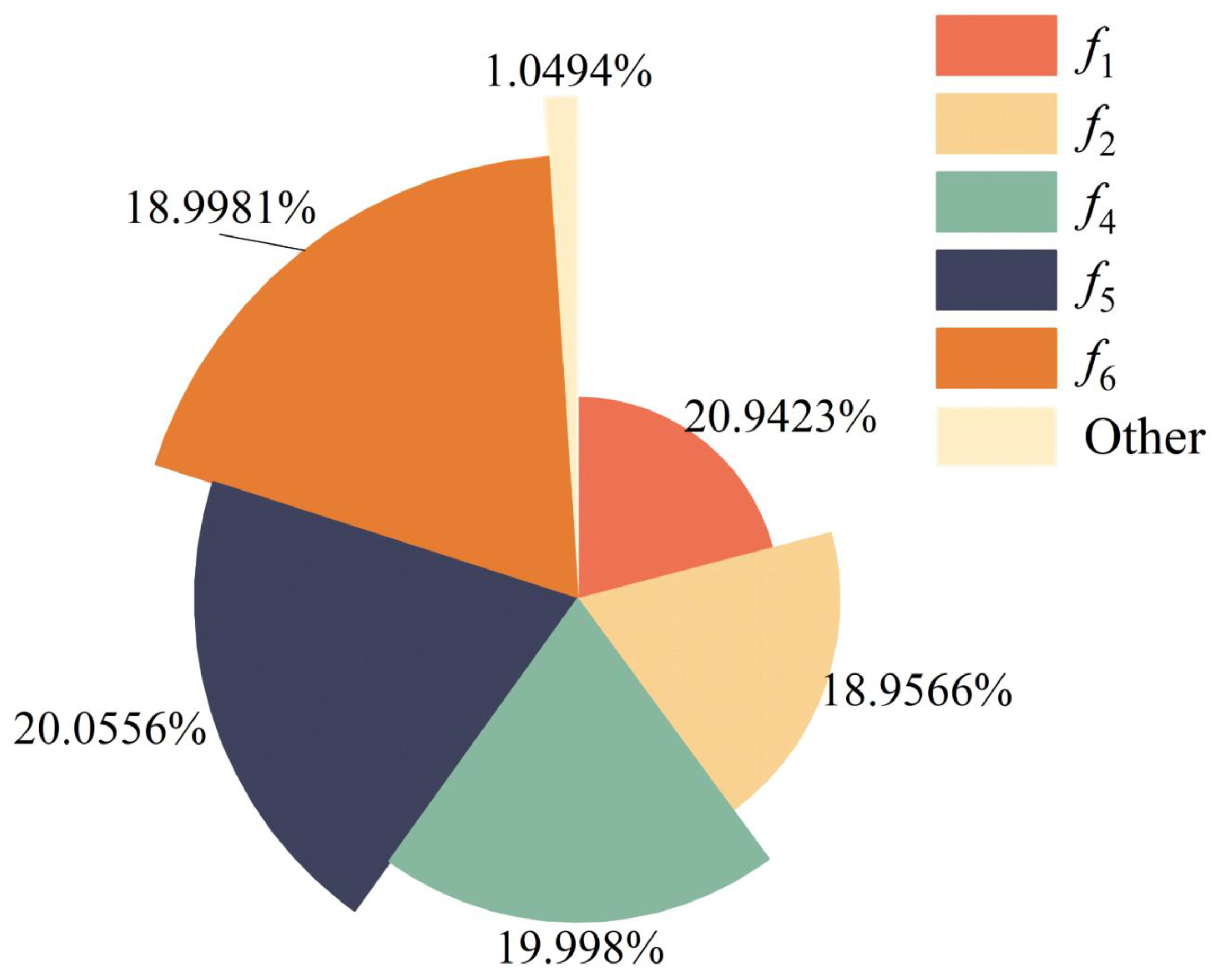 Energies 18 02887 g007