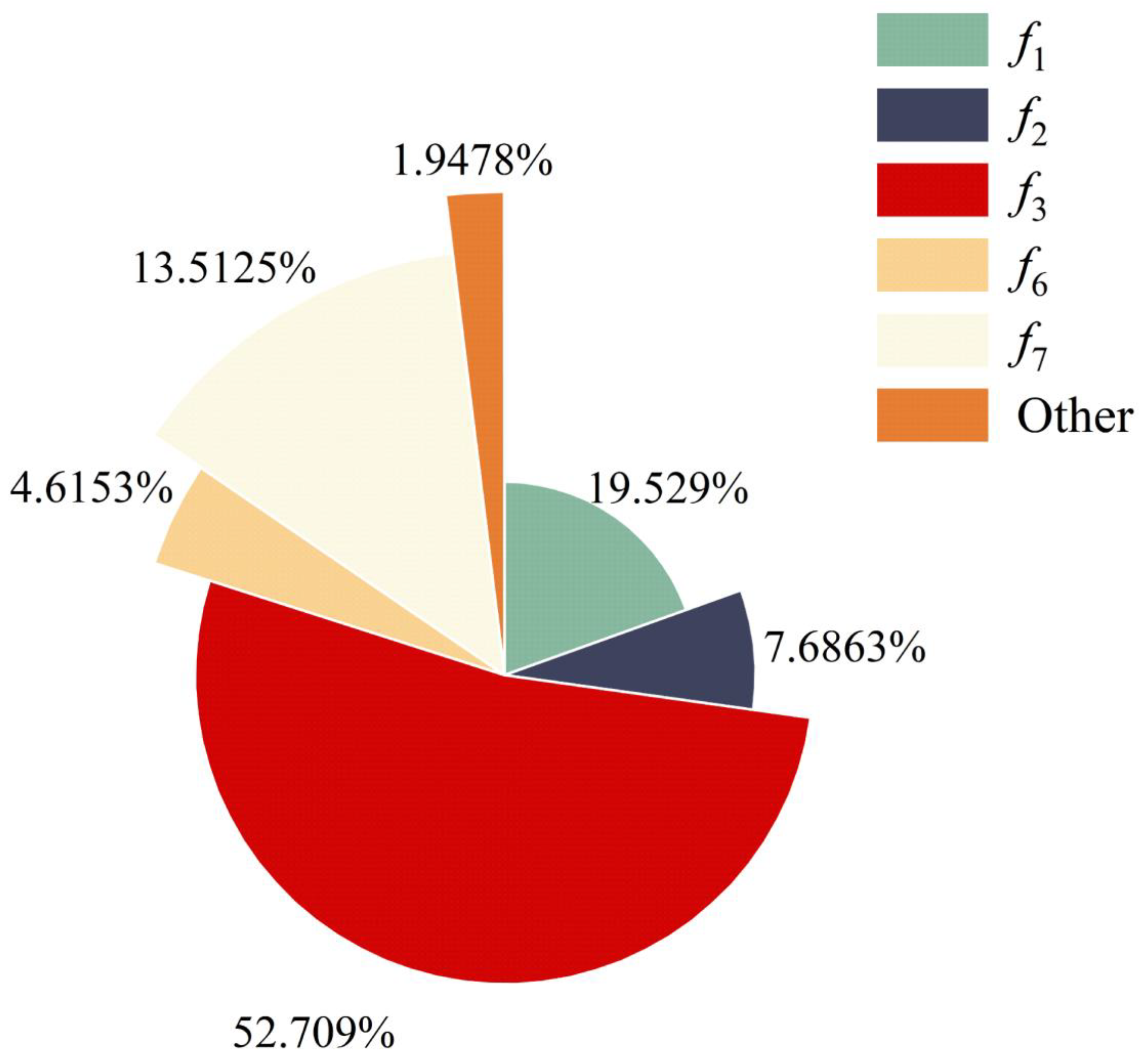 Energies 18 02887 g008