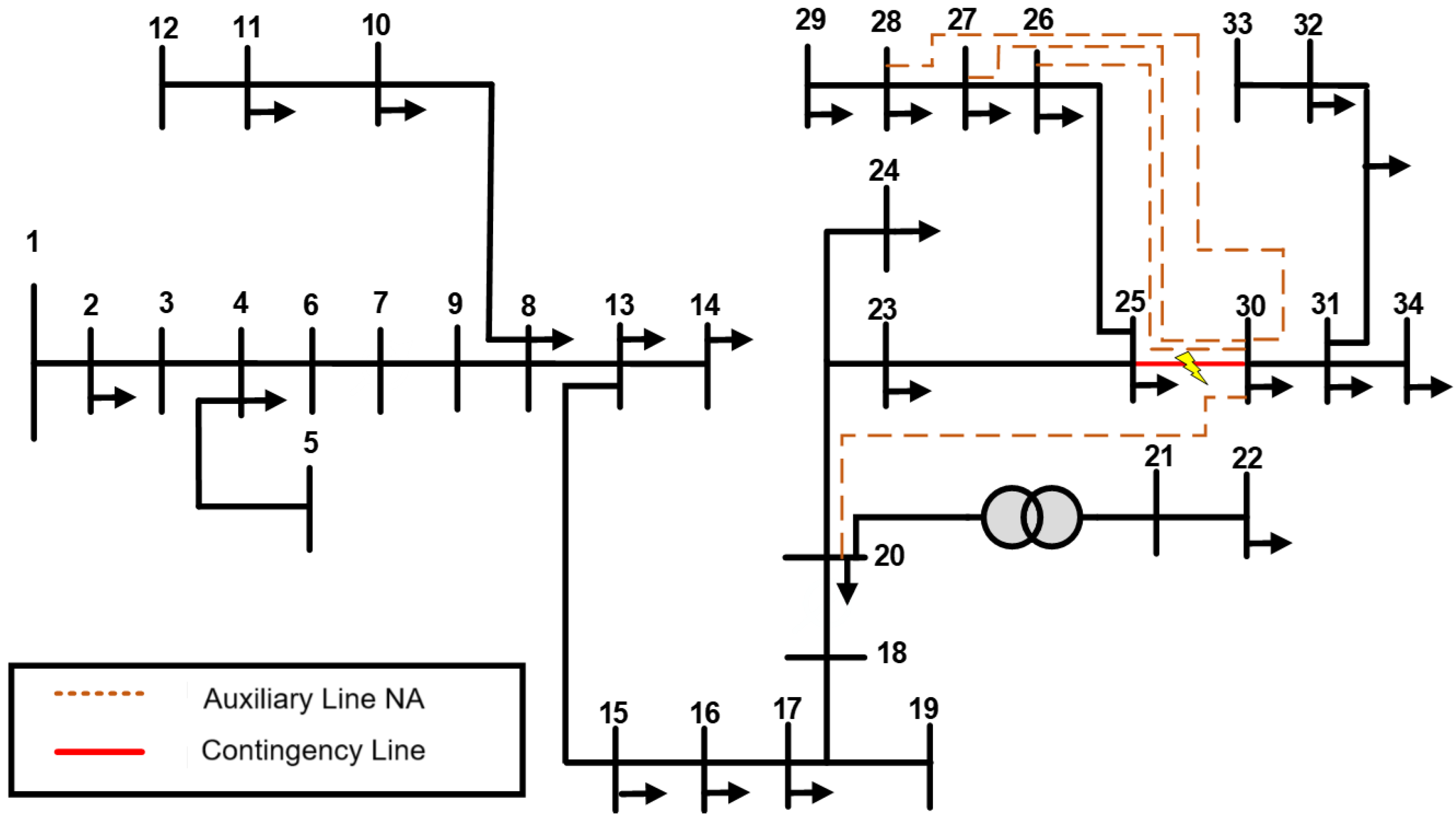 Energies 18 02889 g005