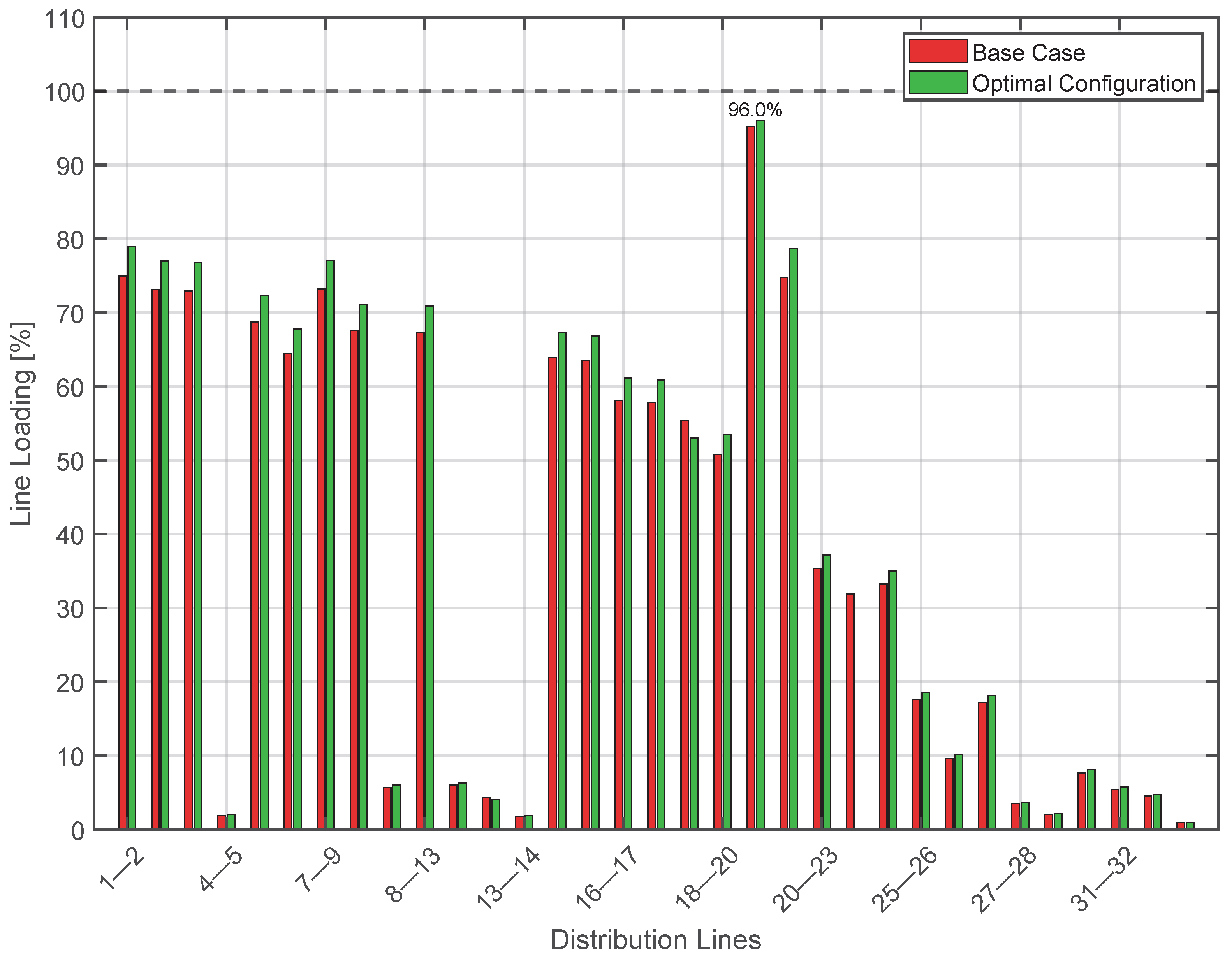 Energies 18 02889 g010