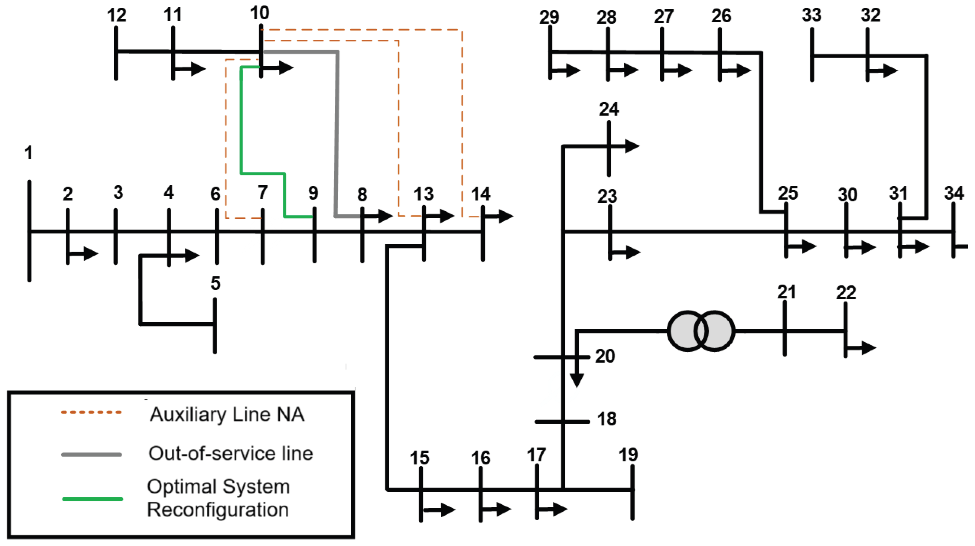Energies 18 02889 g012