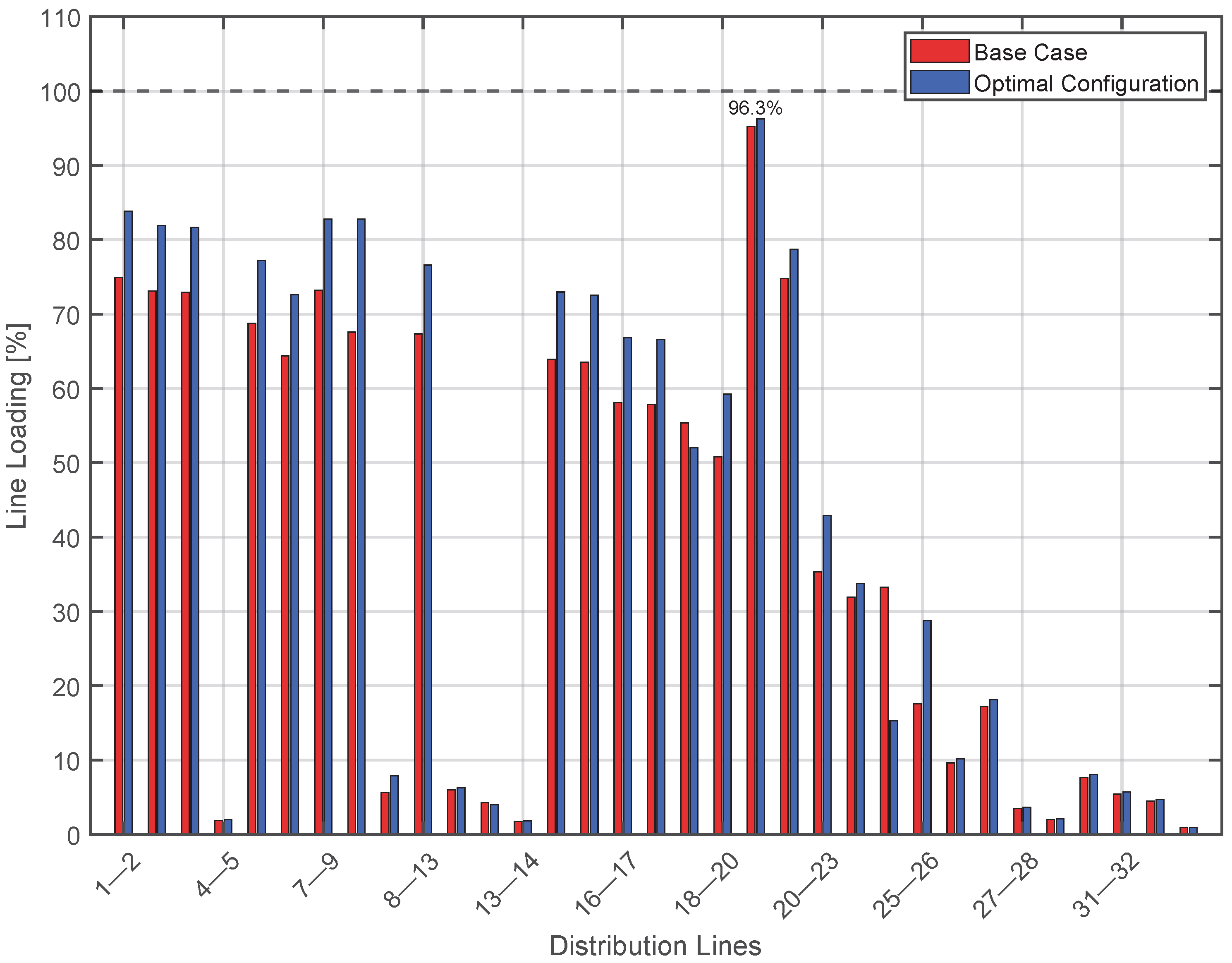 Energies 18 02889 g013