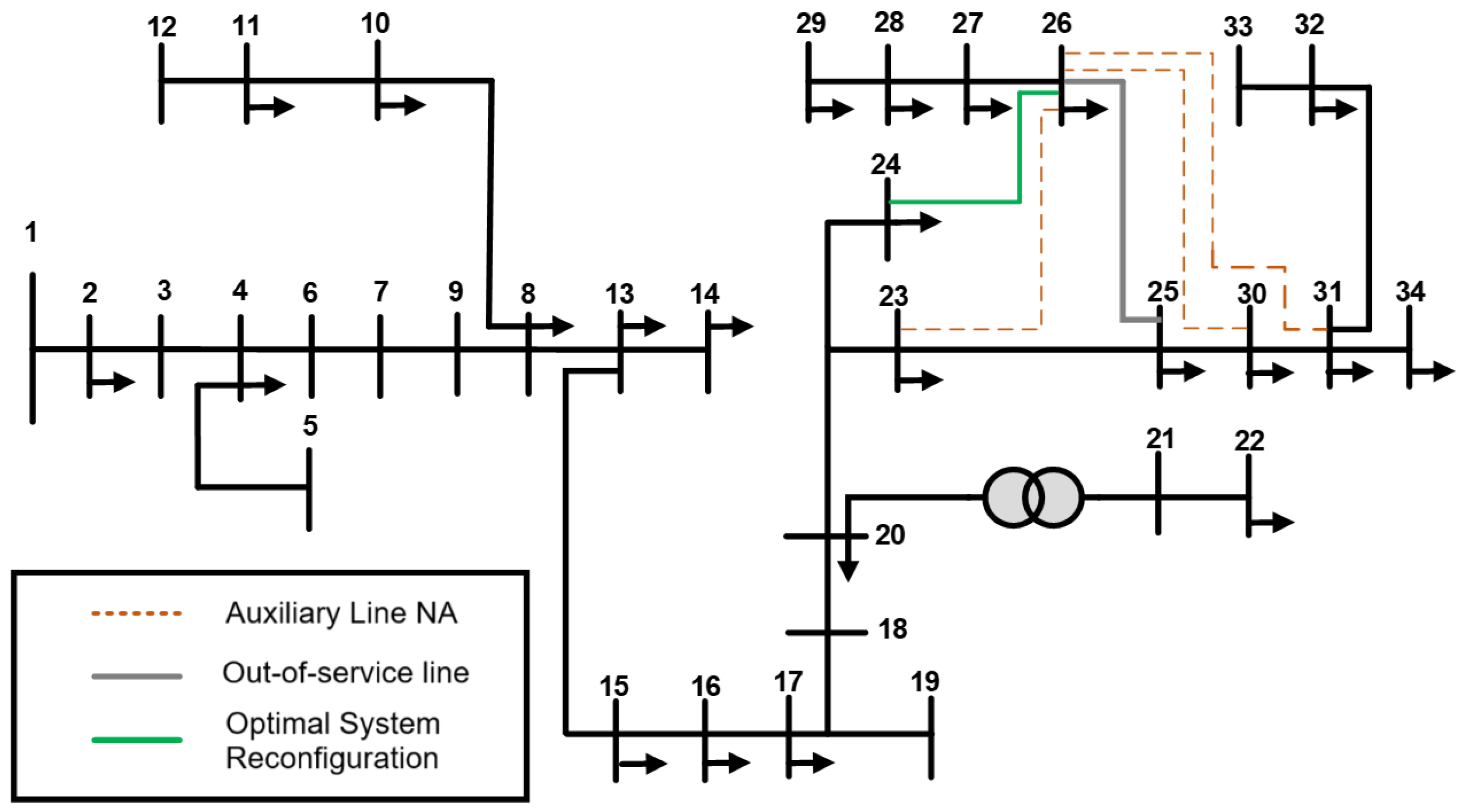 Energies 18 02889 g015