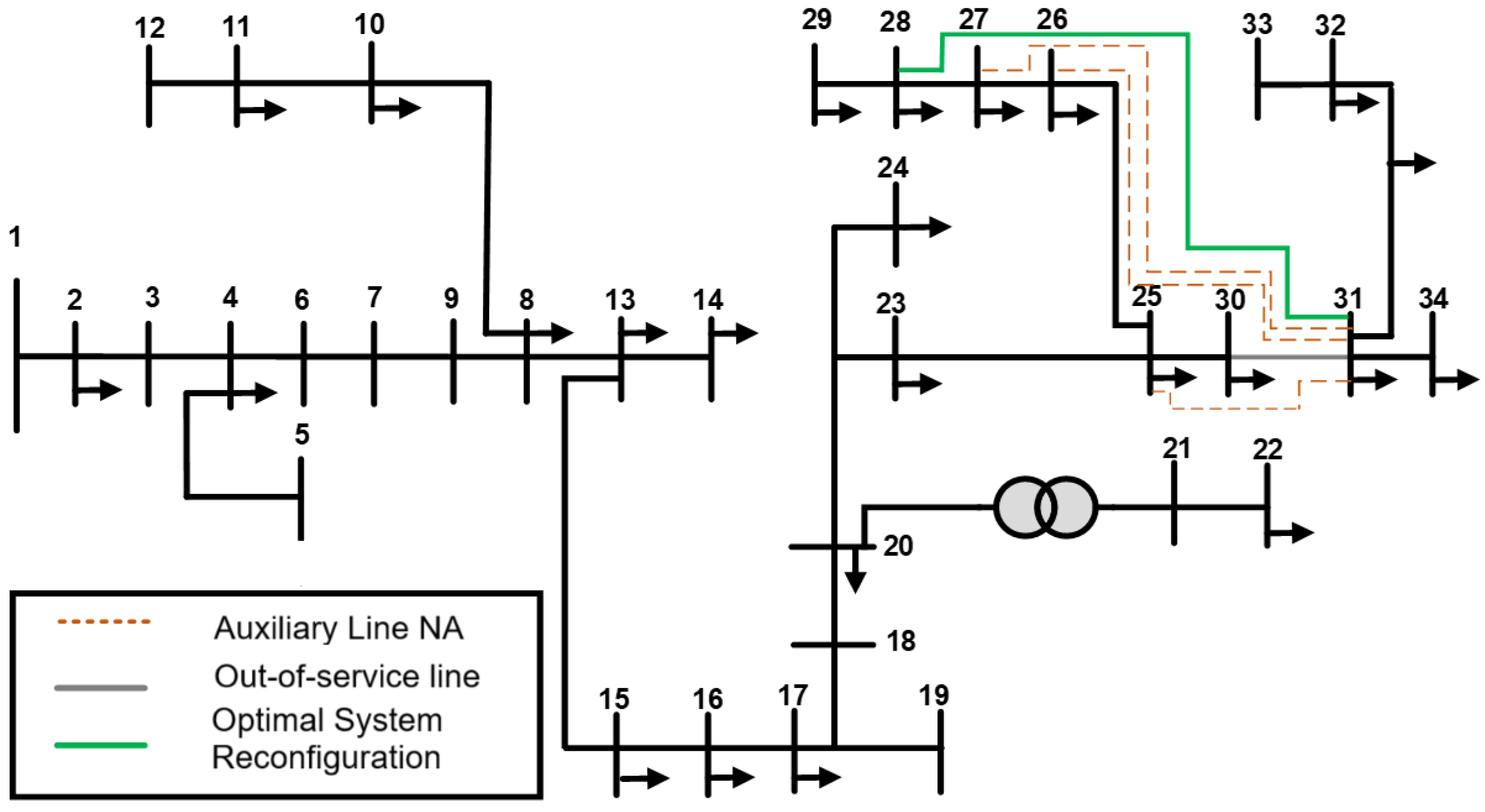 Energies 18 02889 g021