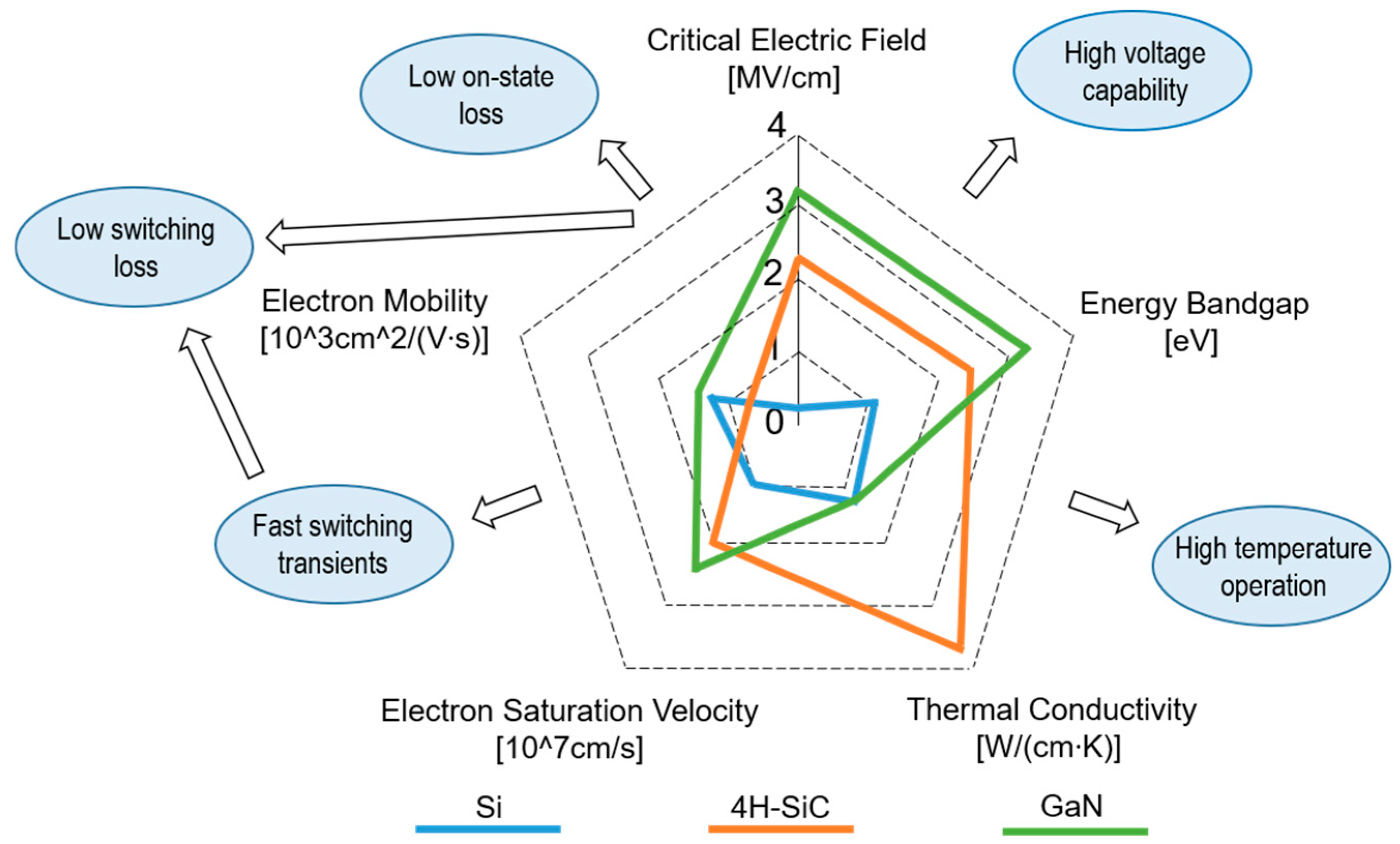 Energies 18 02890 g001