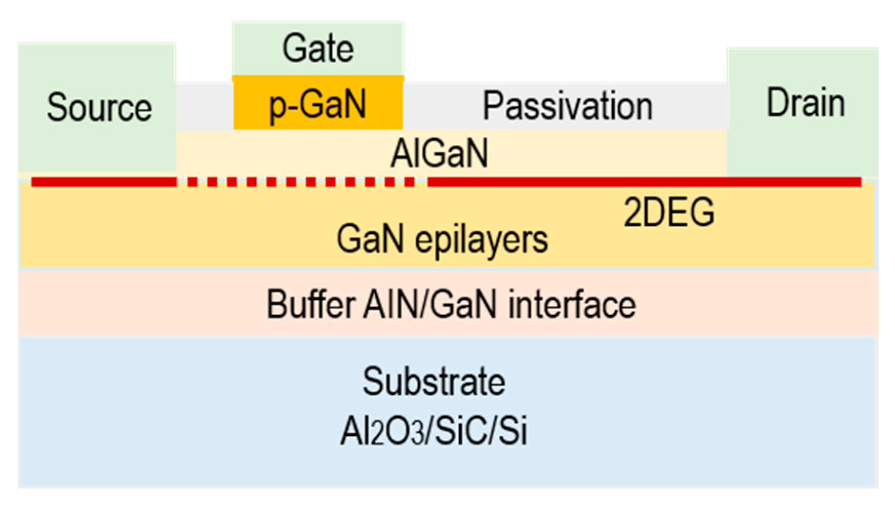 Energies 18 02890 g003