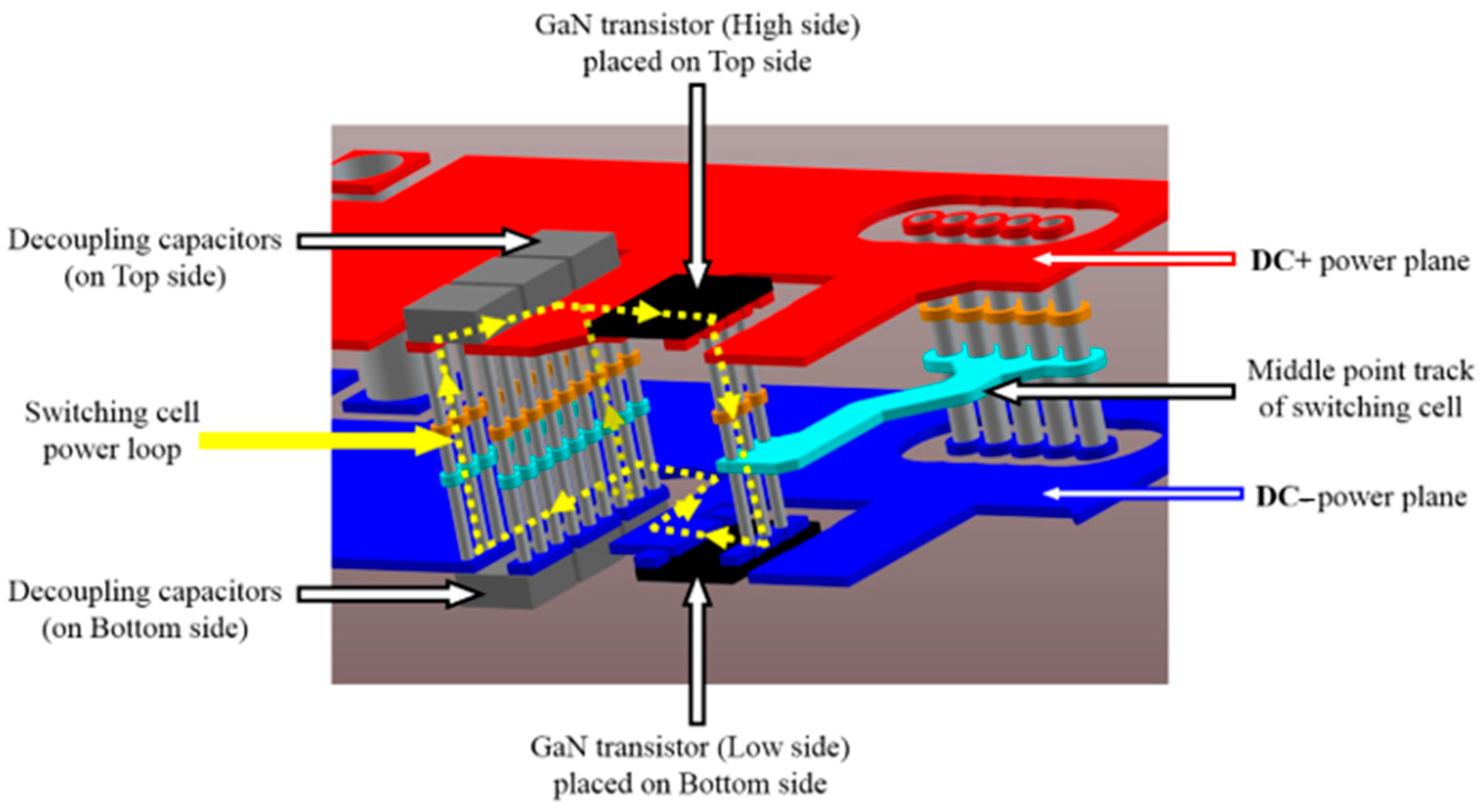 Energies 18 02890 g010