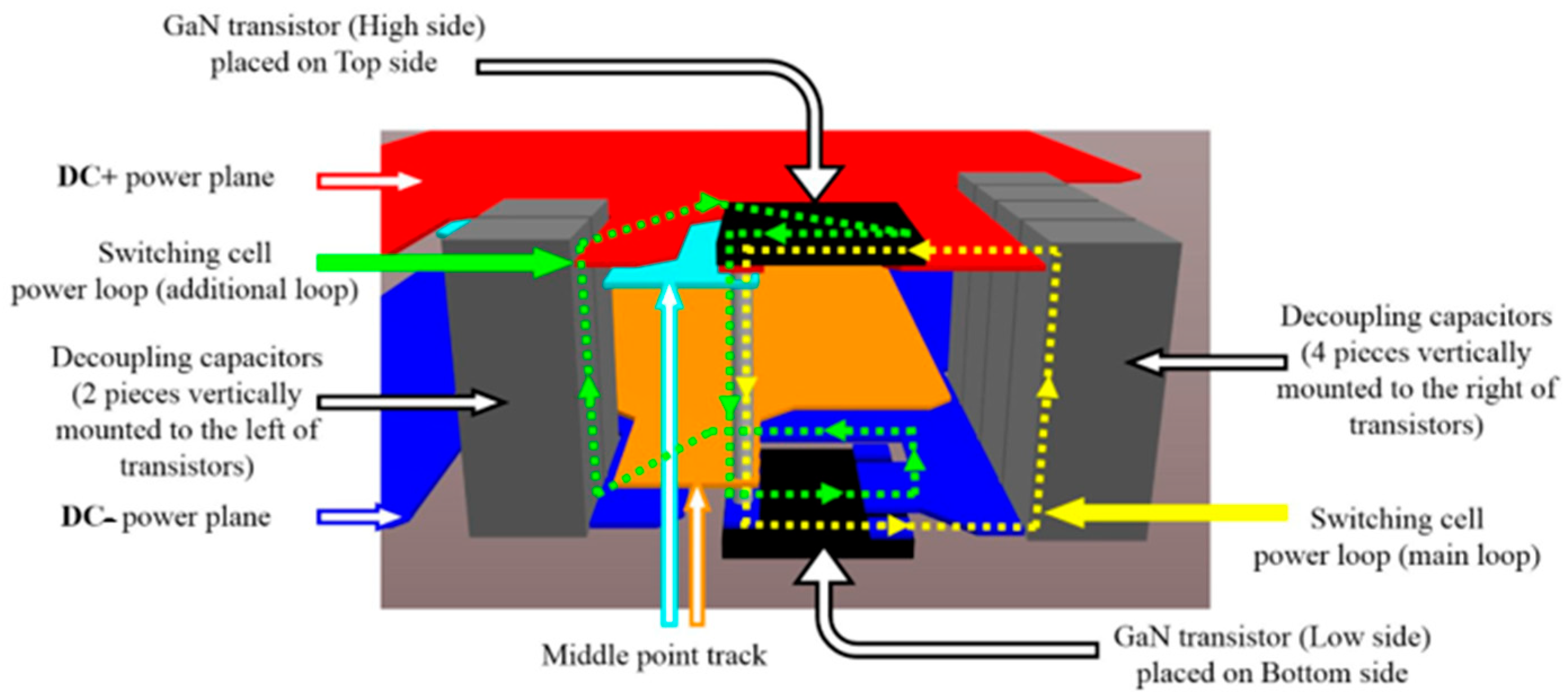 Energies 18 02890 g011