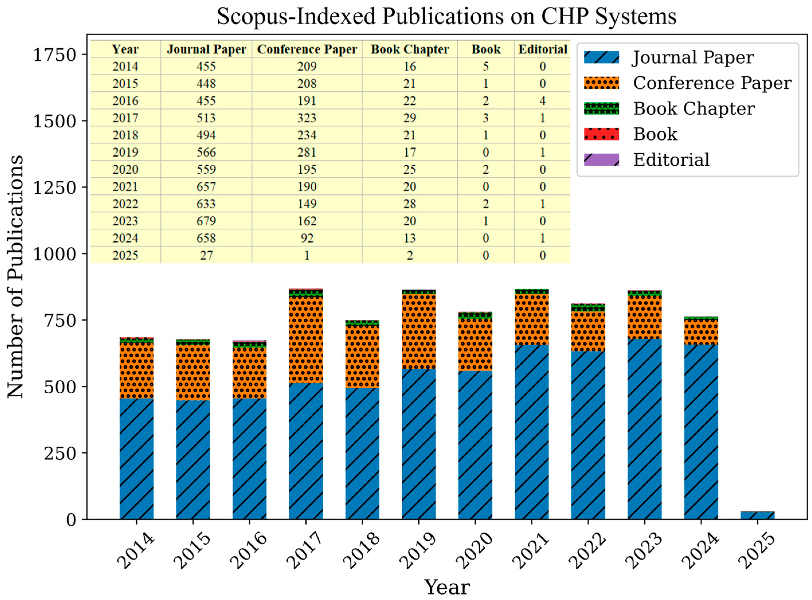 Energies 18 02891 g001