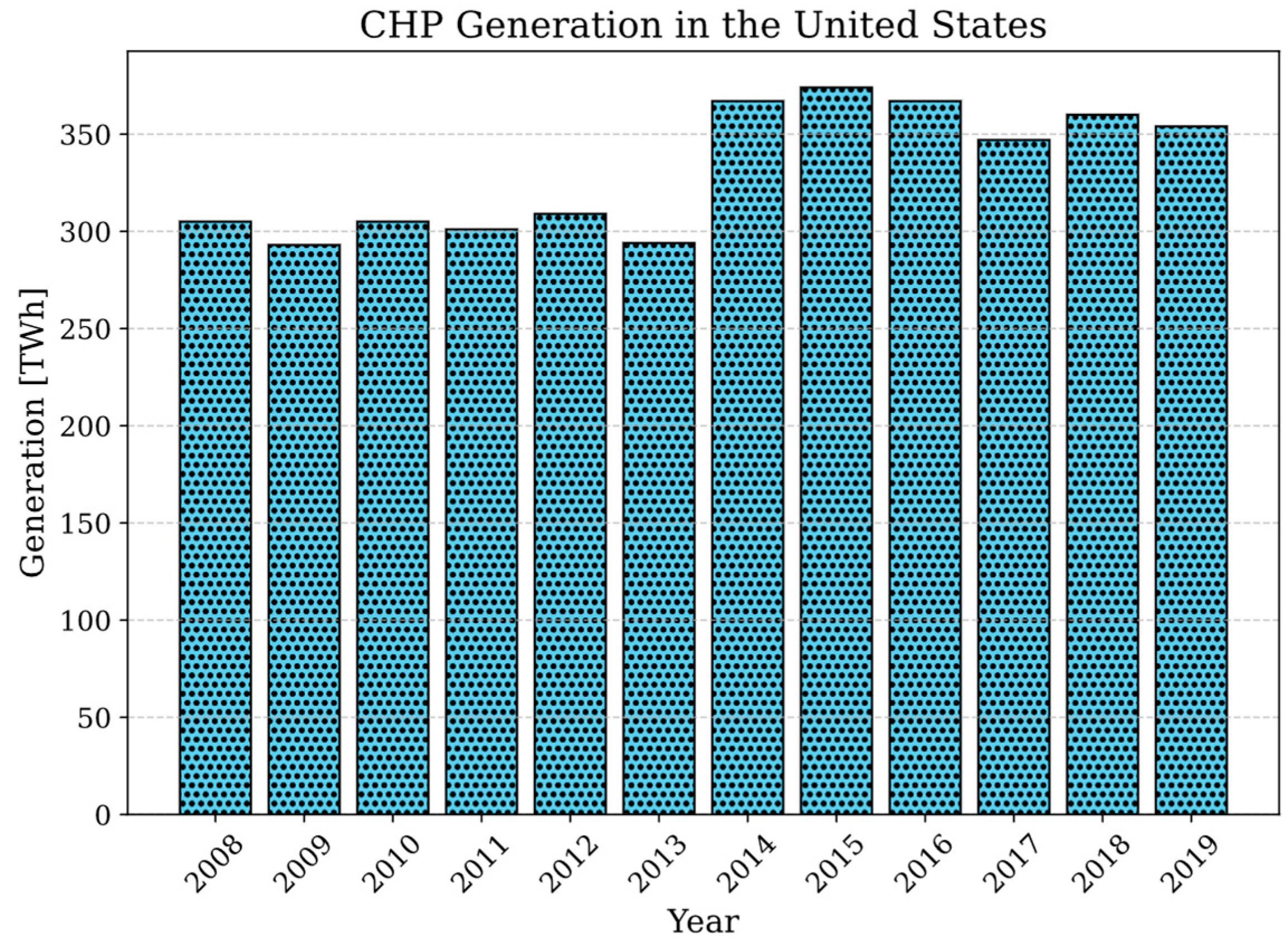 Energies 18 02891 g002