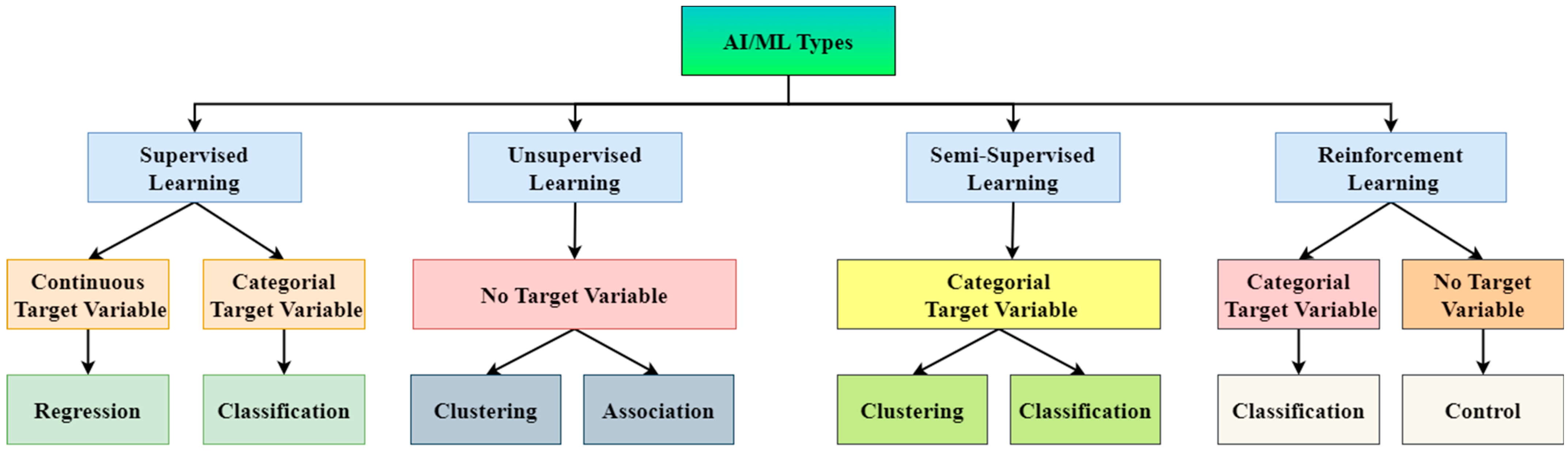 Energies 18 02891 g006