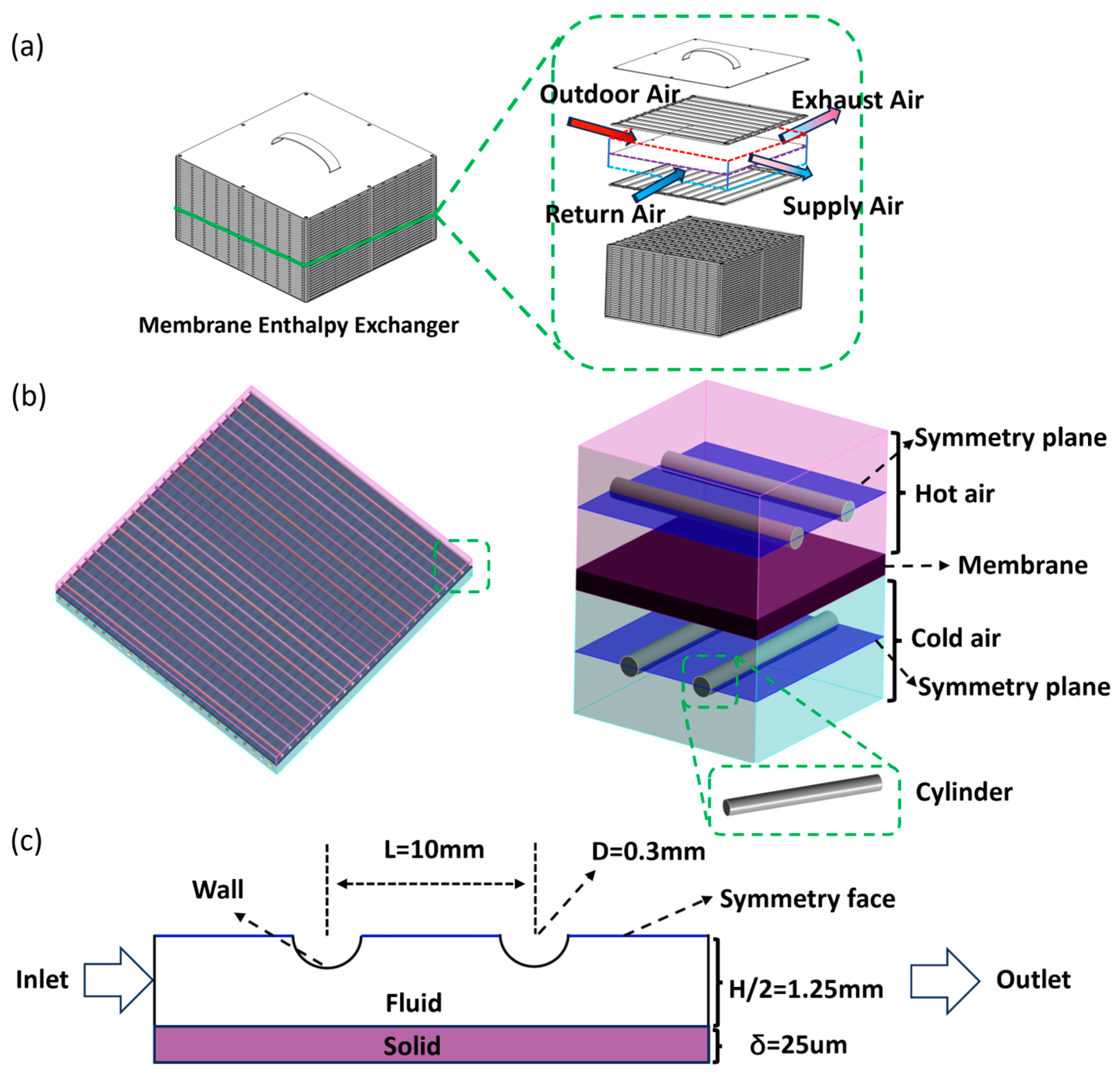 Energies 18 02892 g001