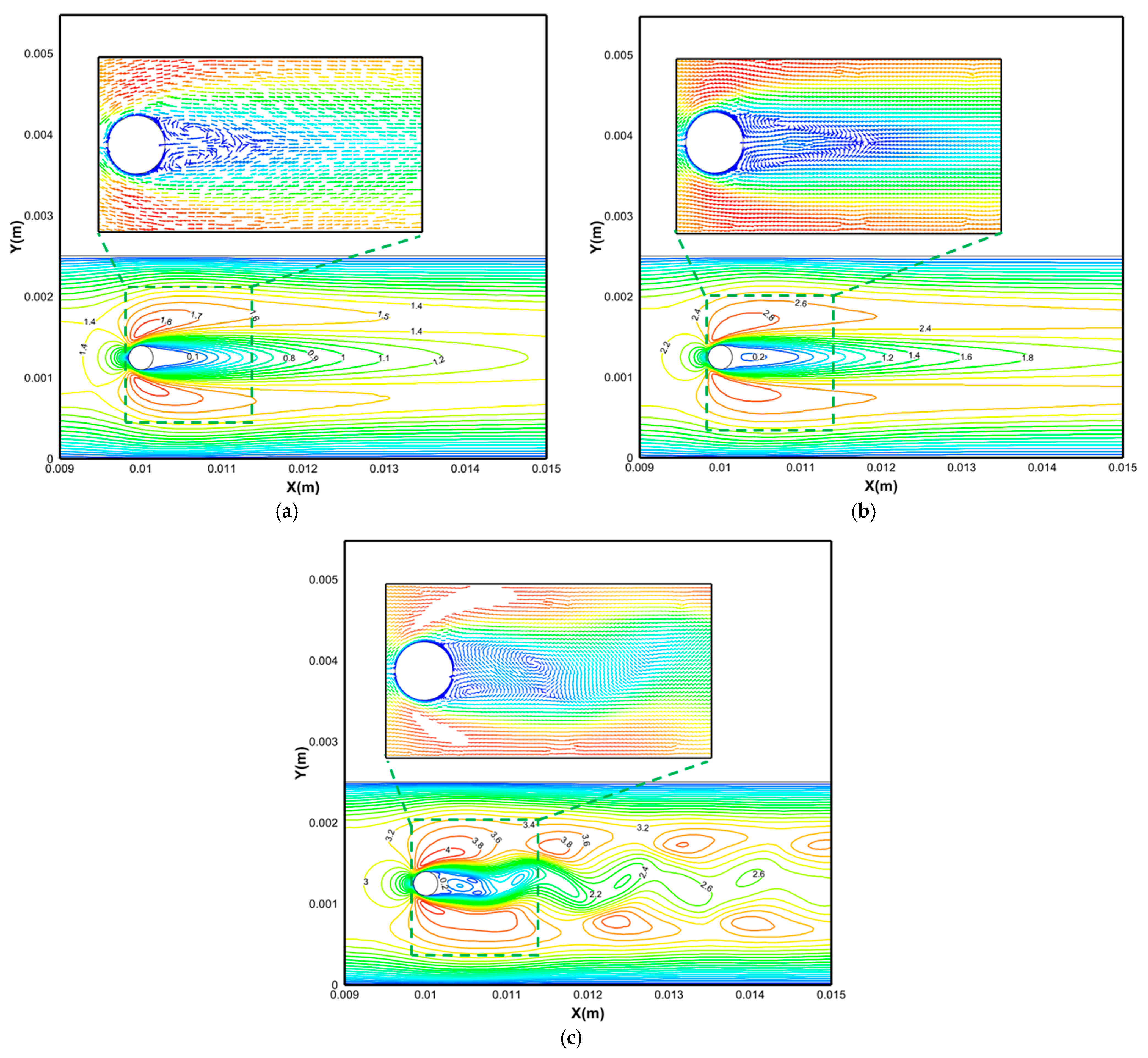 Energies 18 02892 g008