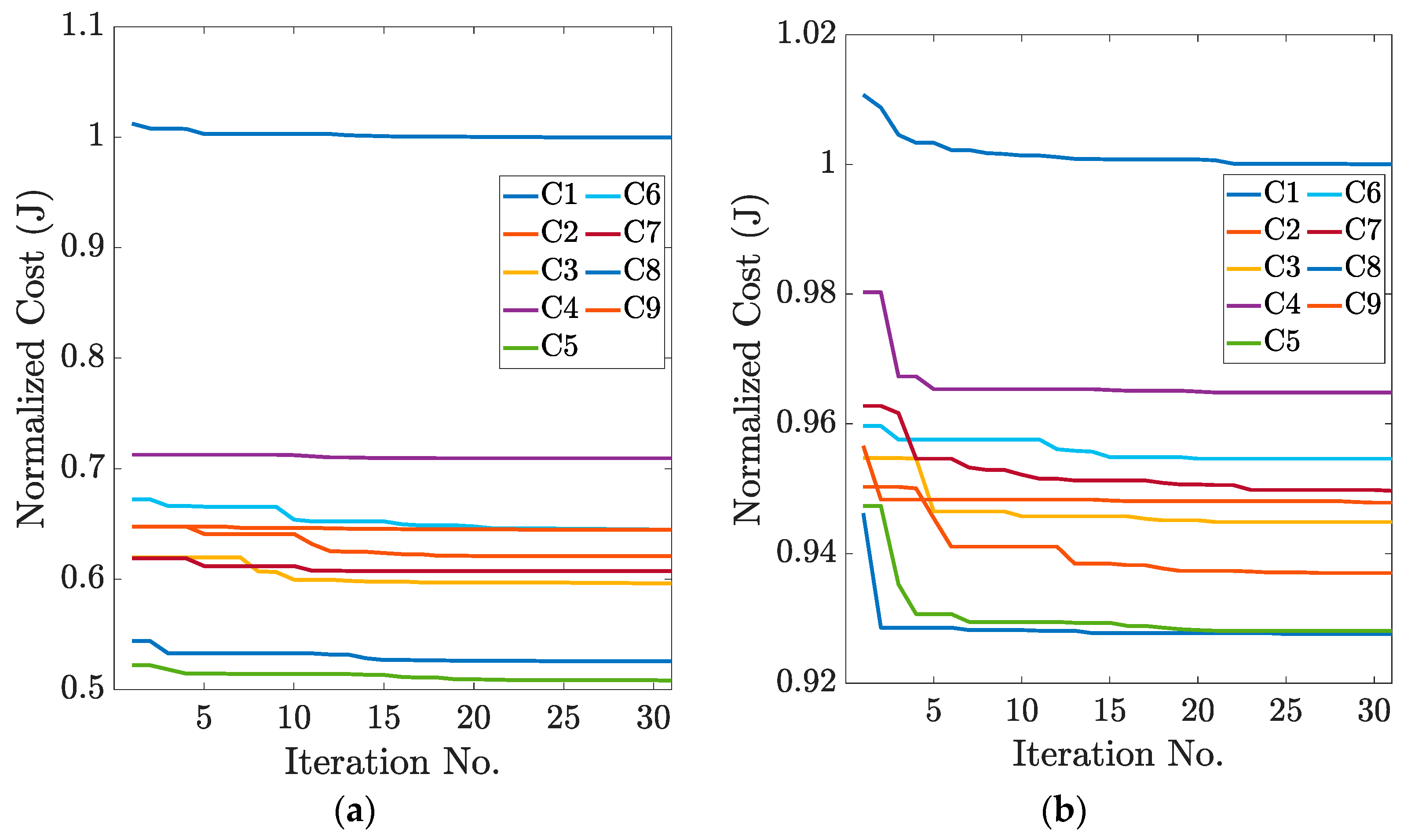 Energies 18 02893 g004