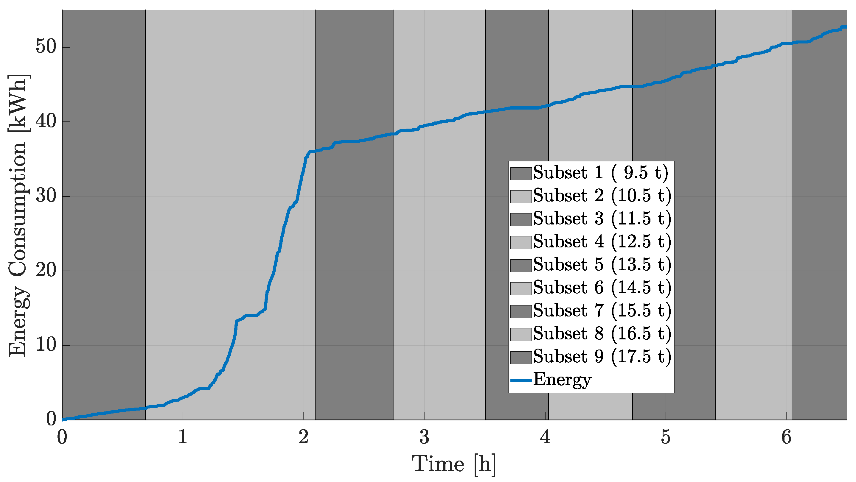 Energies 18 02893 g007