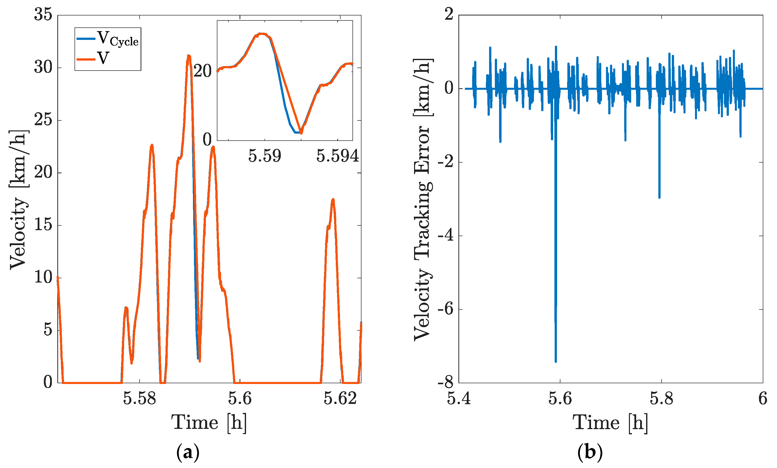 Energies 18 02893 g008