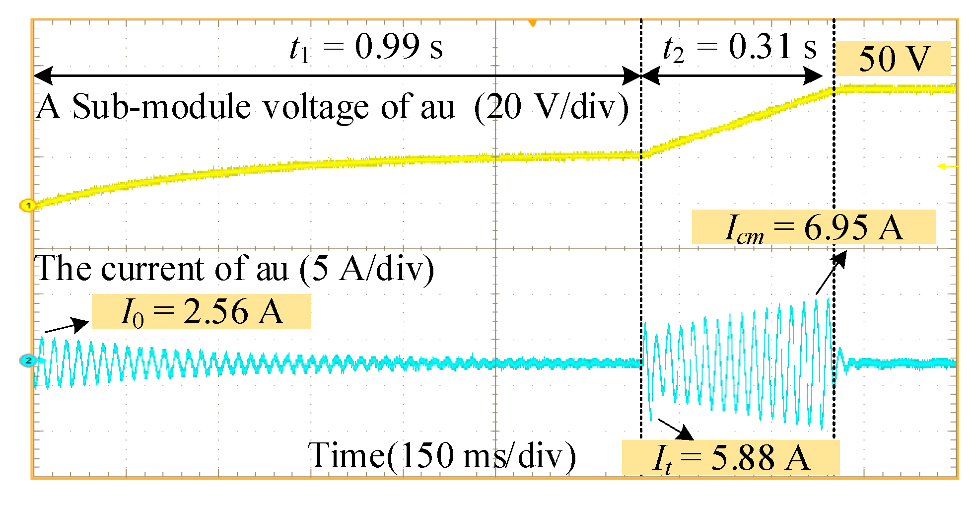 Energies 18 02895 g009