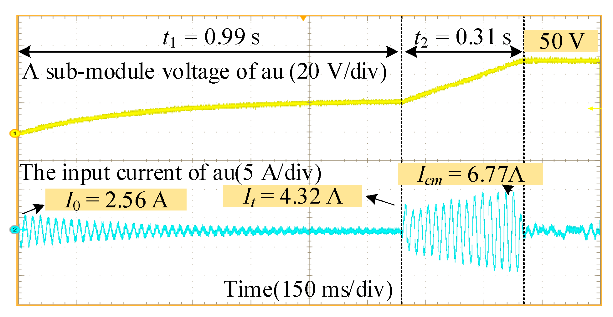 Energies 18 02895 g010