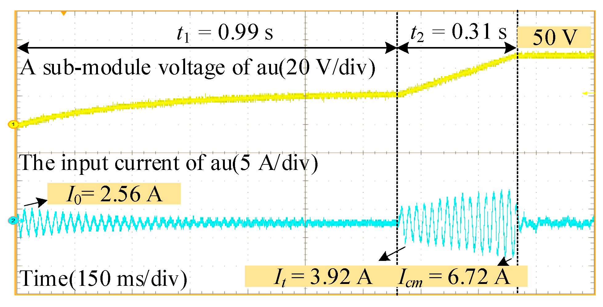 Energies 18 02895 g011