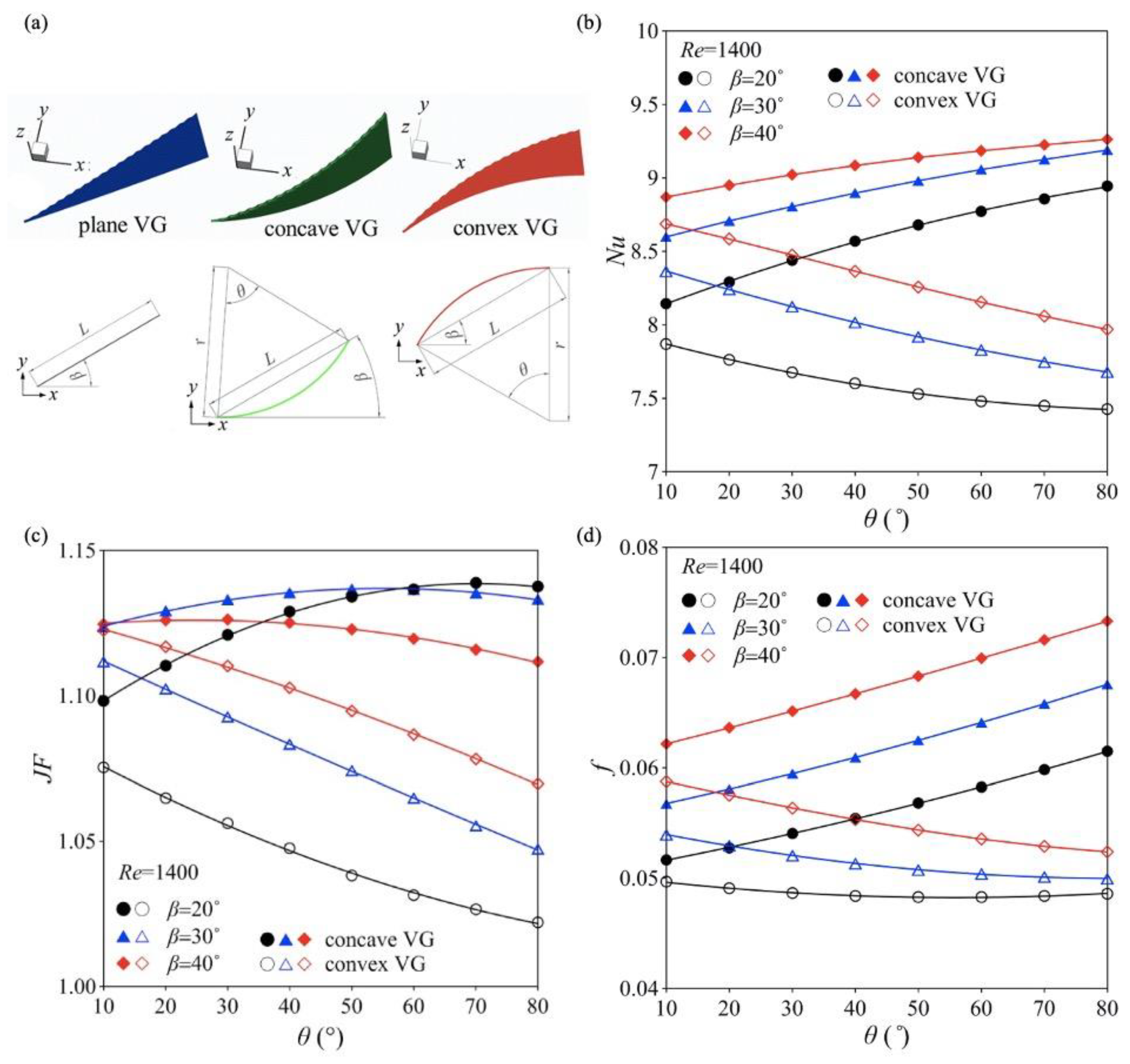 Energies 18 02896 g006