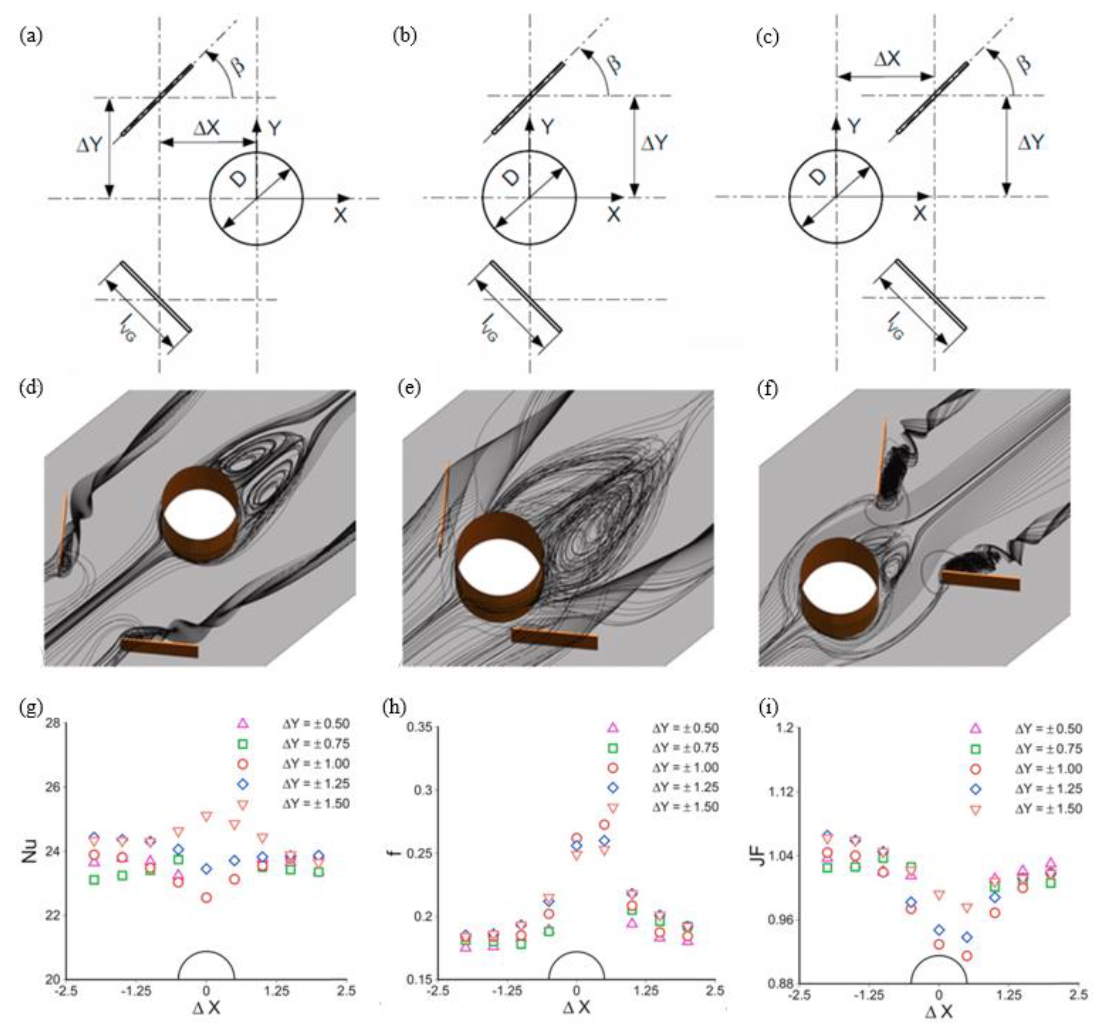Energies 18 02896 g014