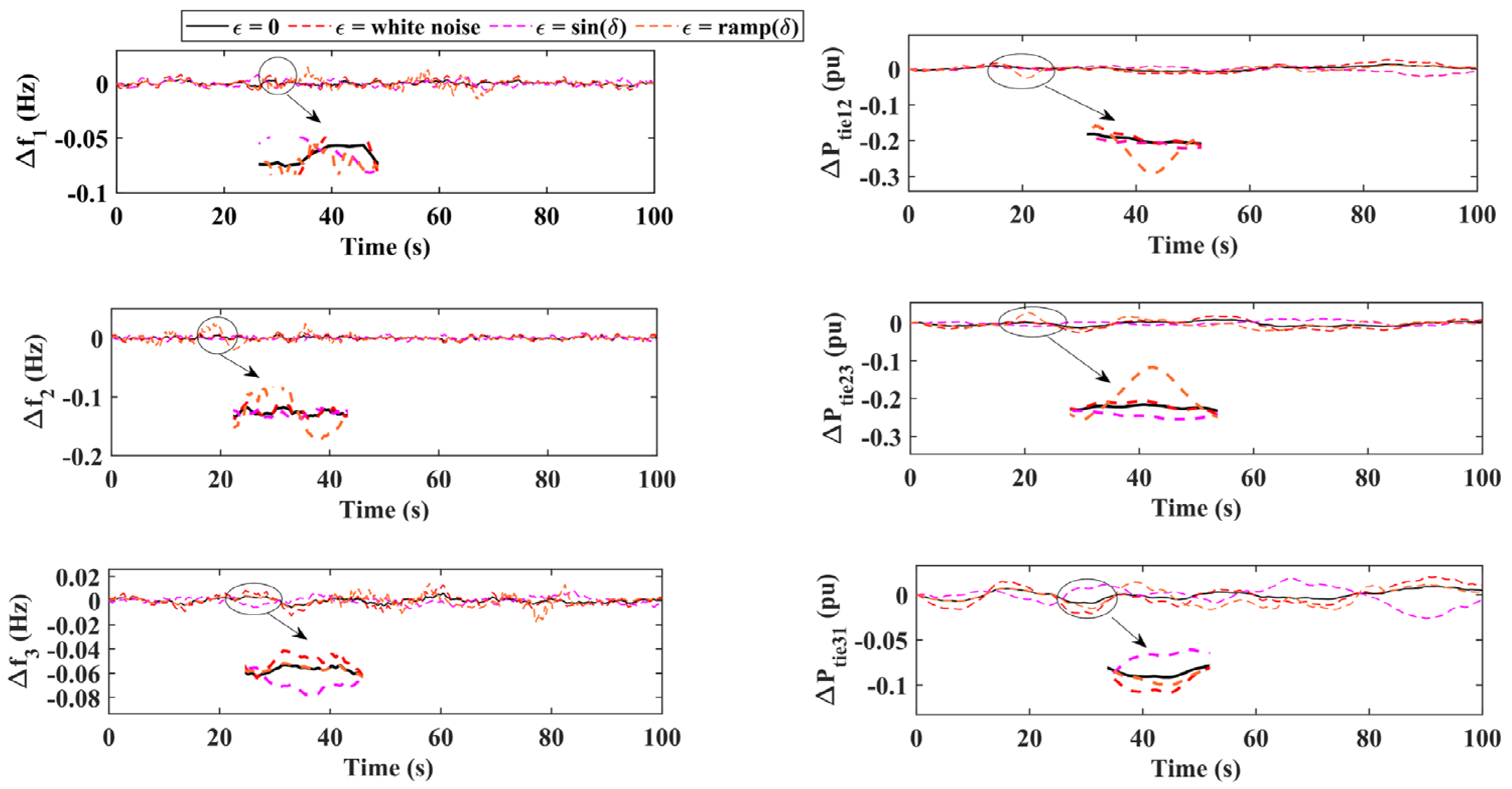 Energies 18 02899 g010