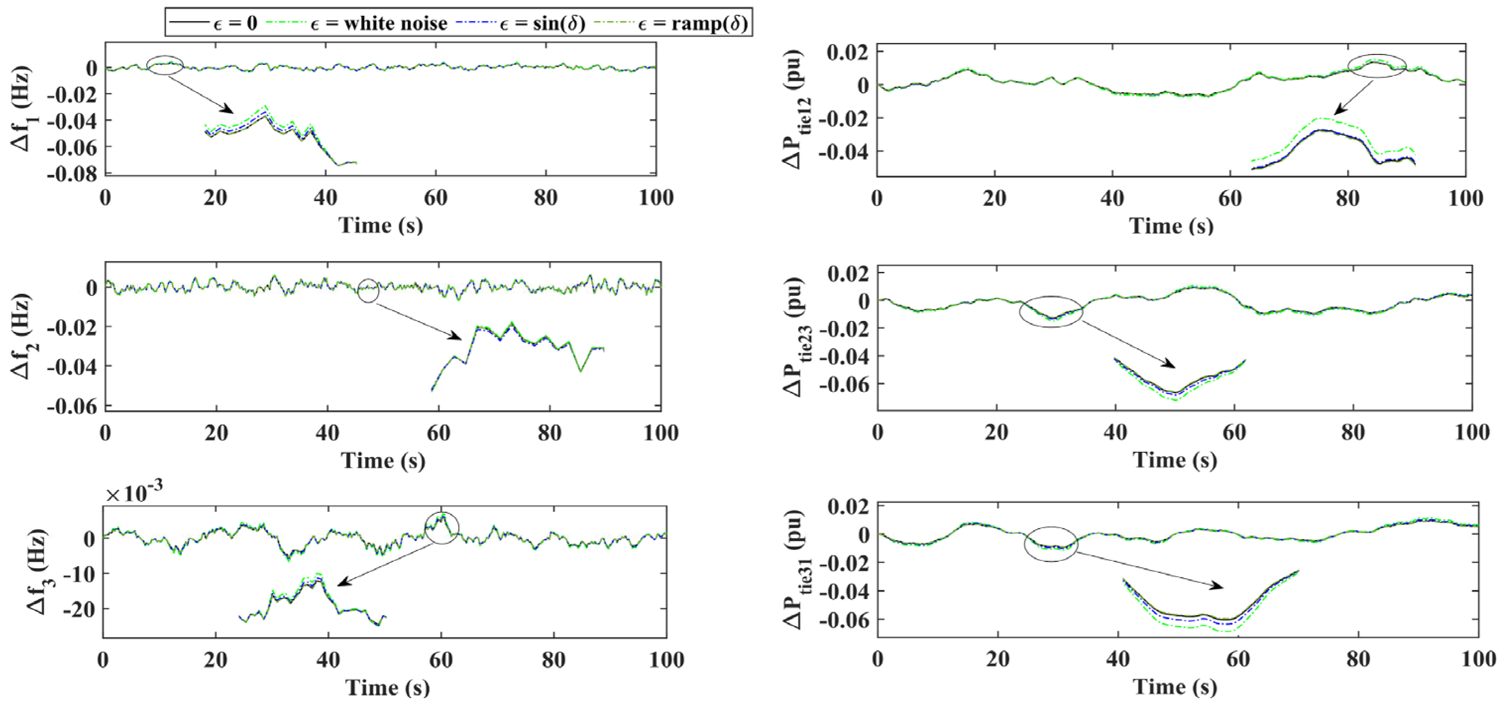 Energies 18 02899 g012