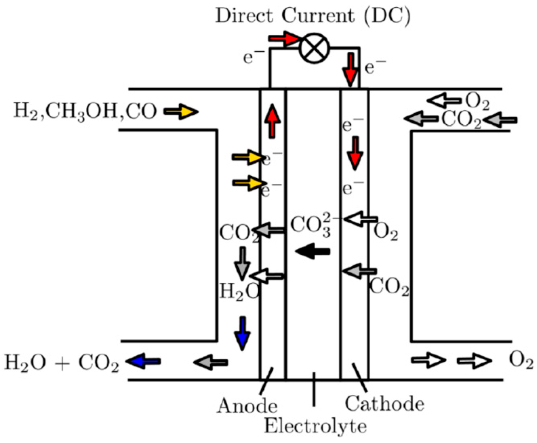 Energies 18 02901 g001