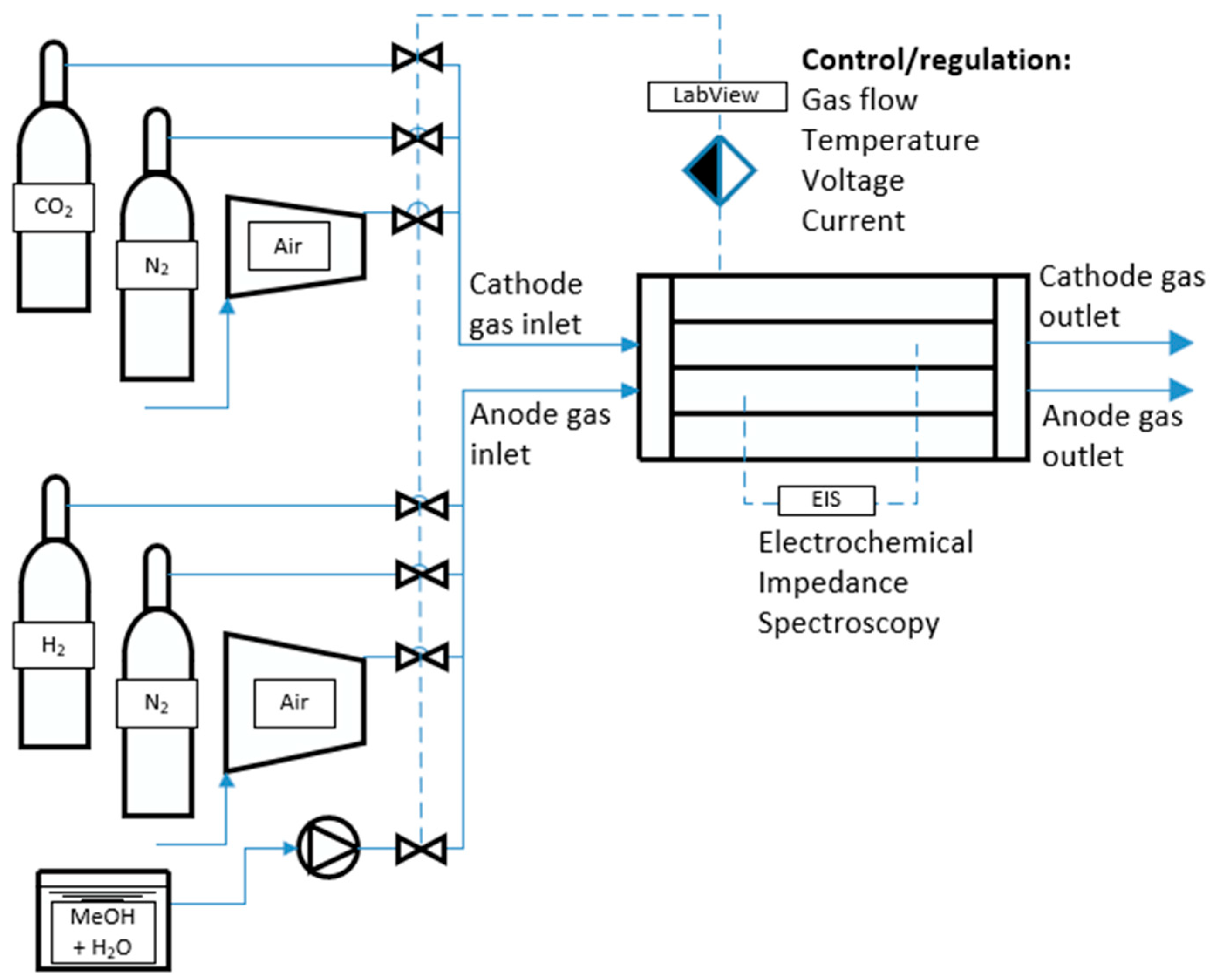 Energies 18 02901 g002