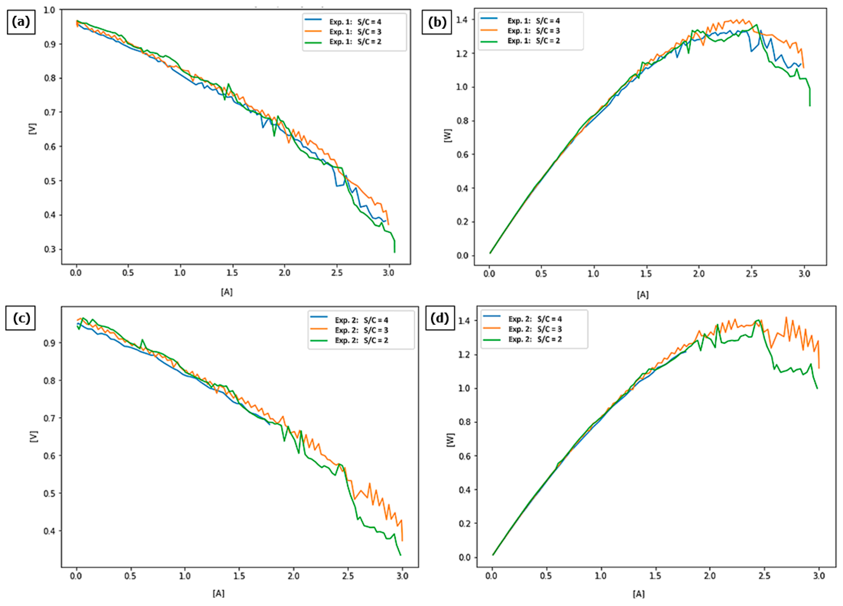 Energies 18 02901 g004