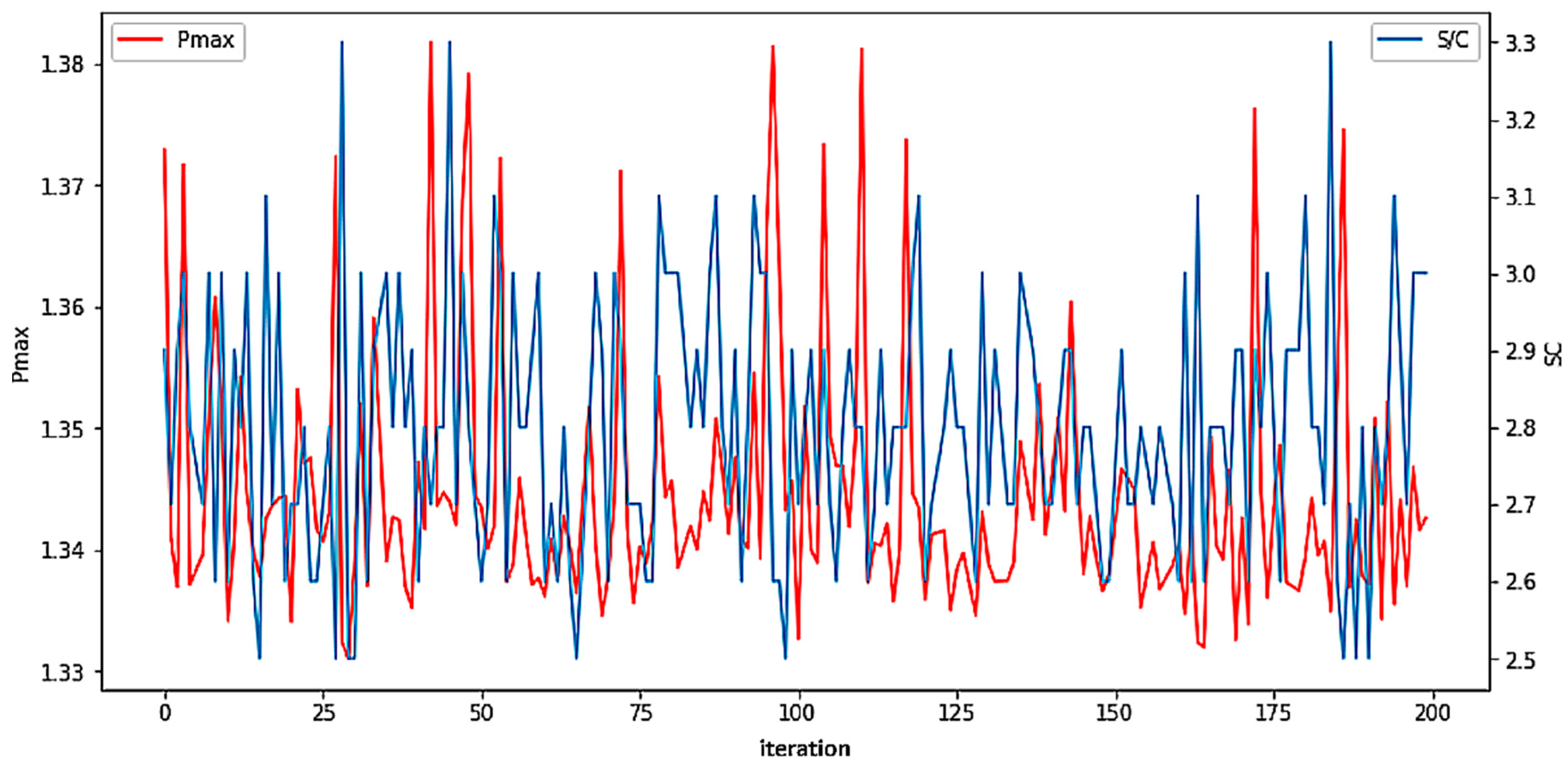 Energies 18 02901 g005