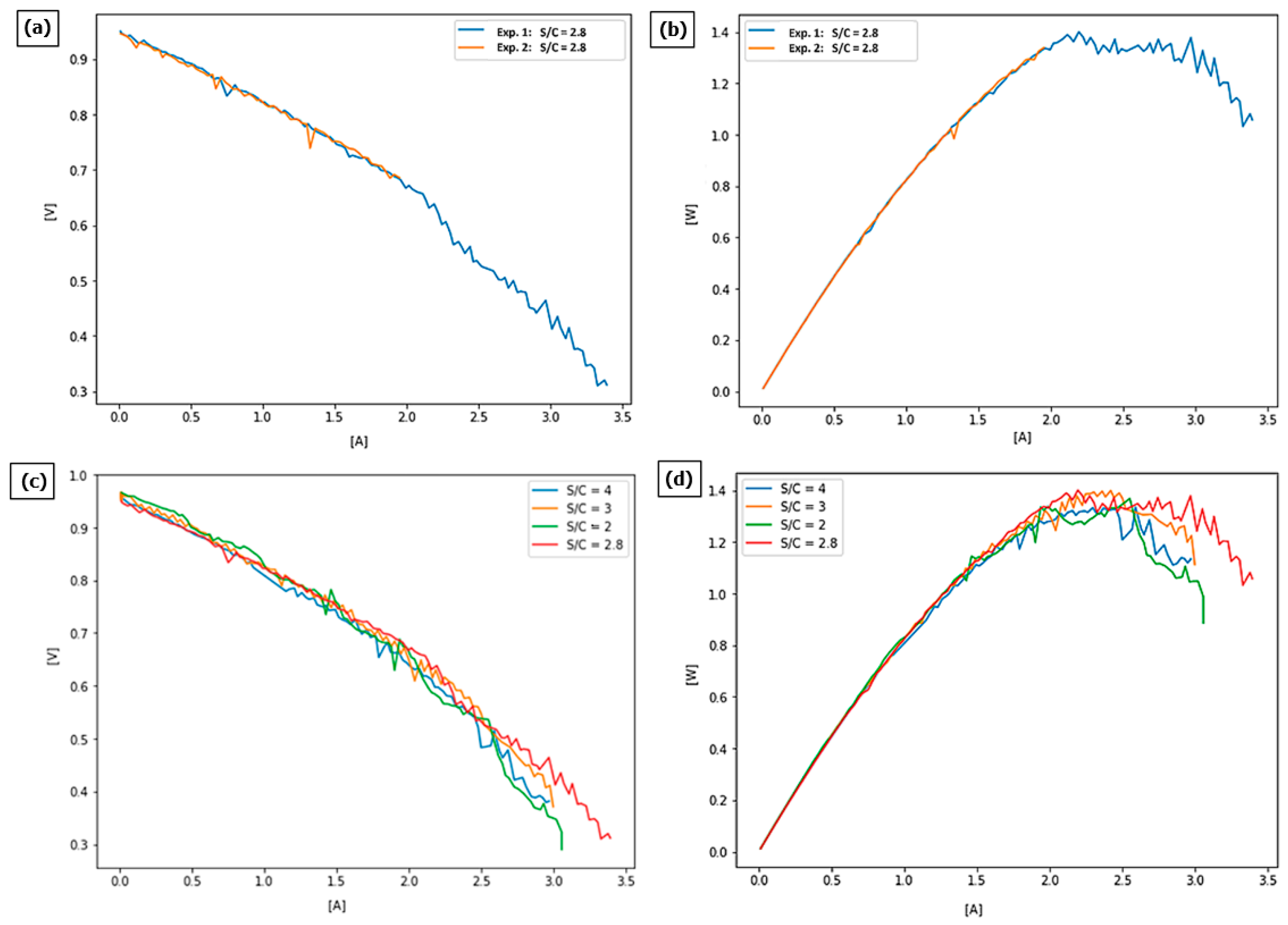 Energies 18 02901 g006