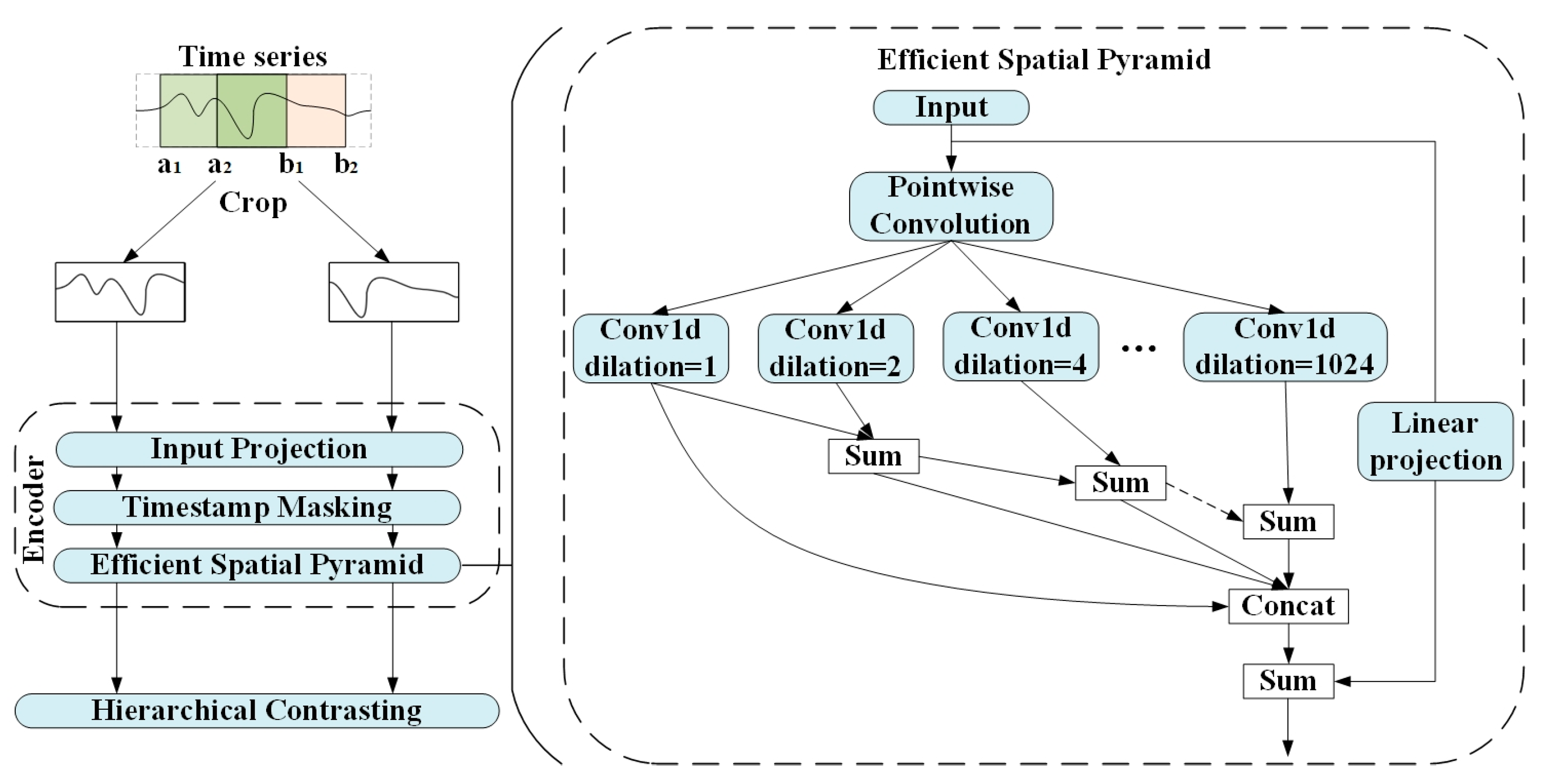 Energies 18 02902 g002