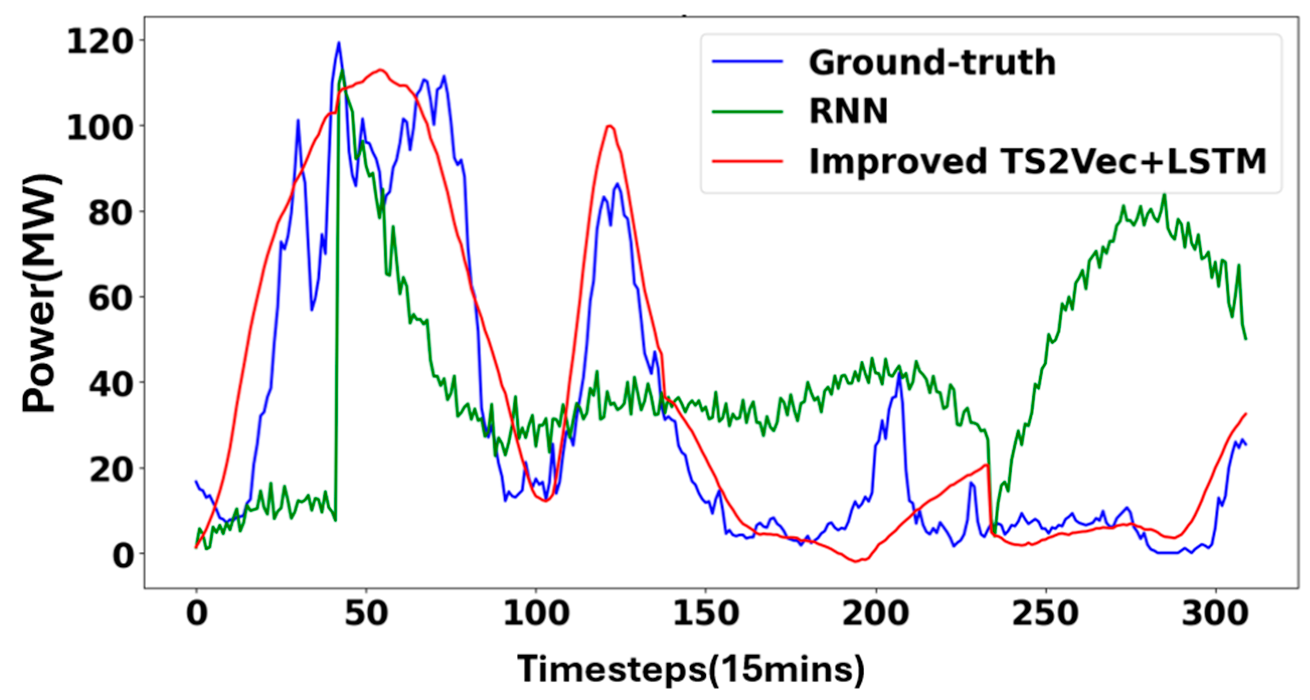Energies 18 02902 g005