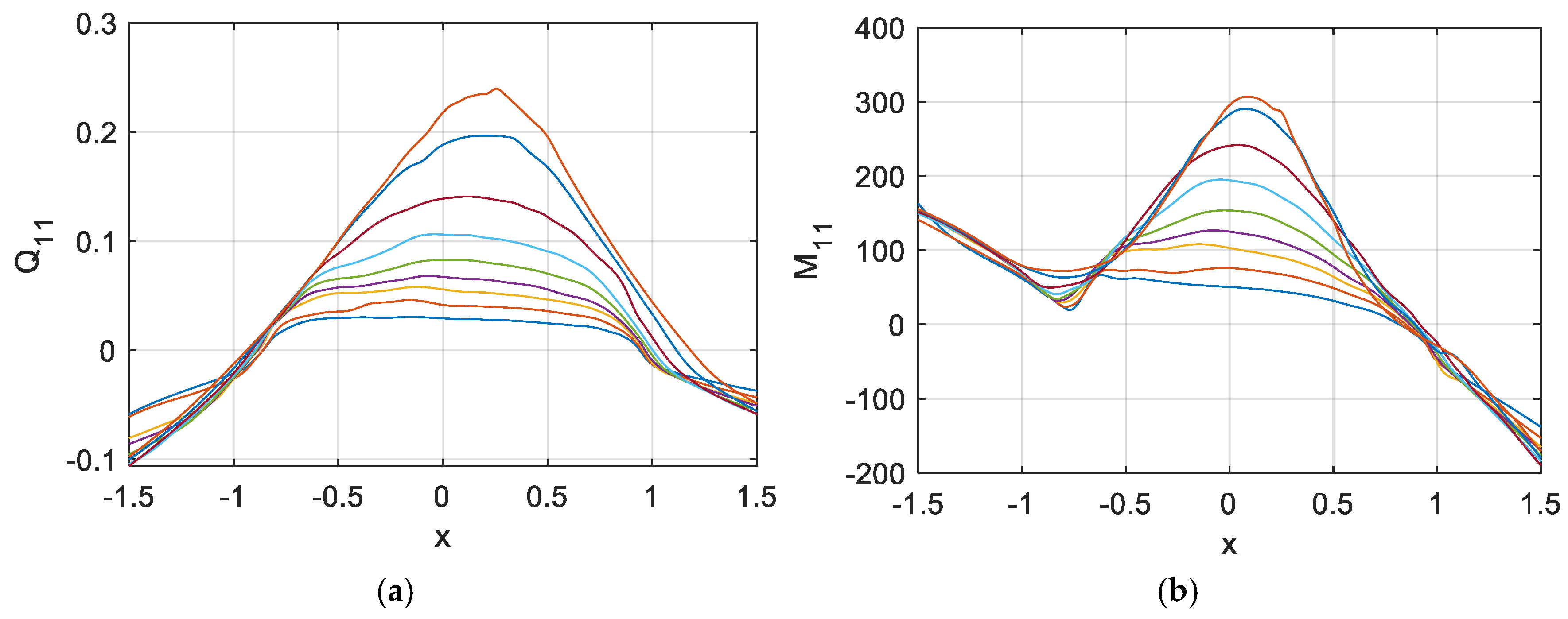 Energies 18 02904 g001